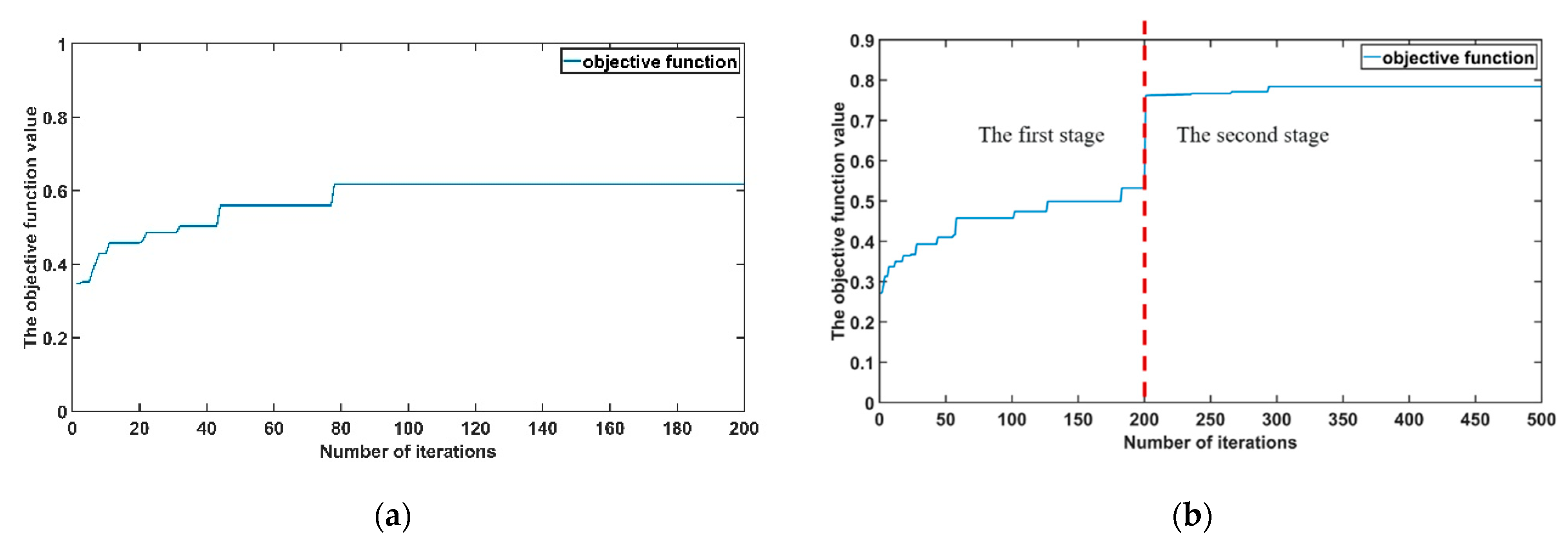 Sustainability 16 10710 g014