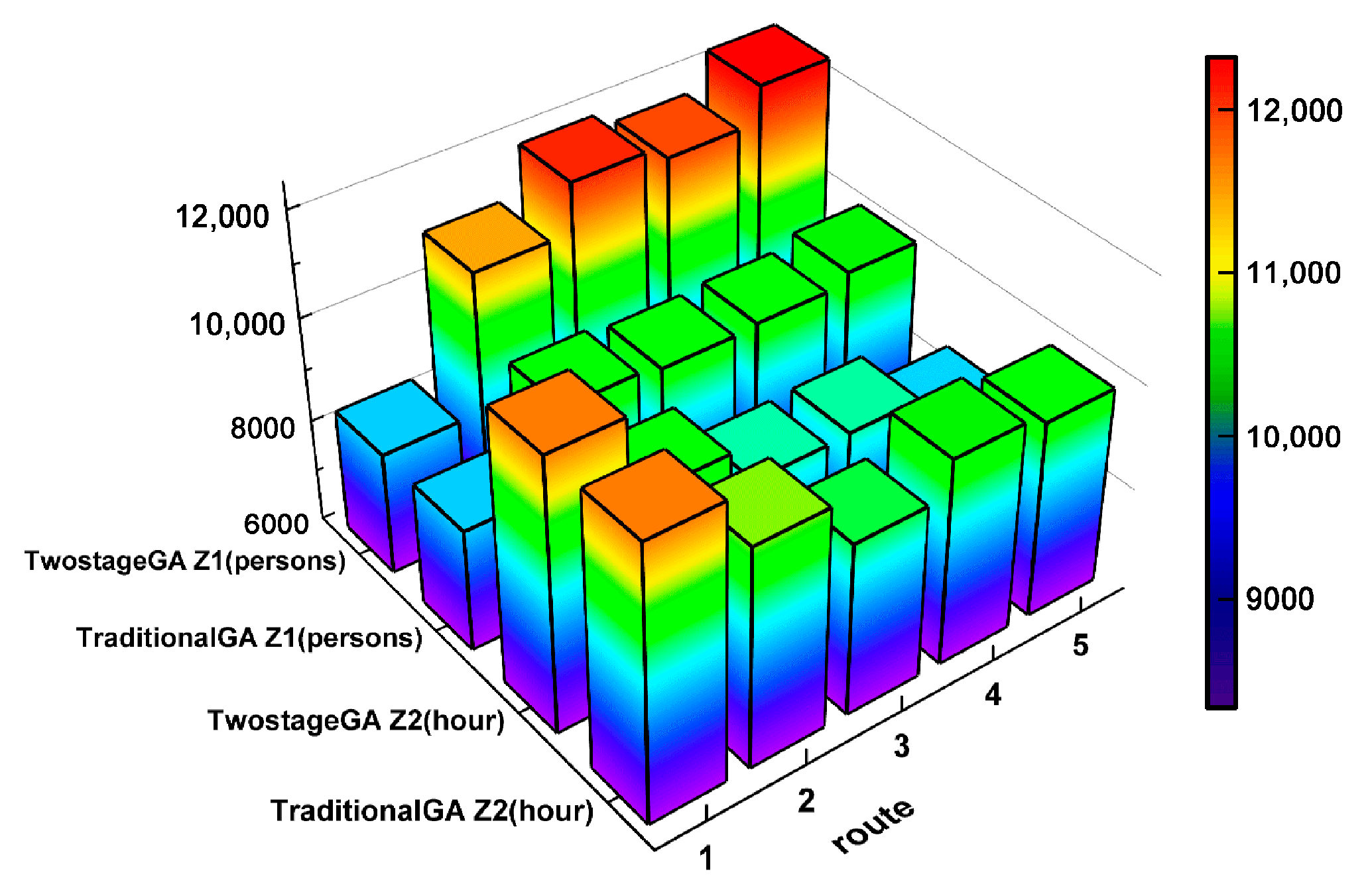 Sustainability 16 10710 g015