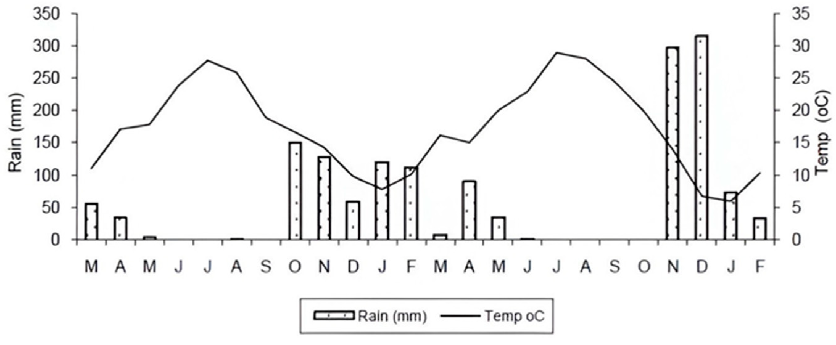 Sustainability 16 10717 g002
