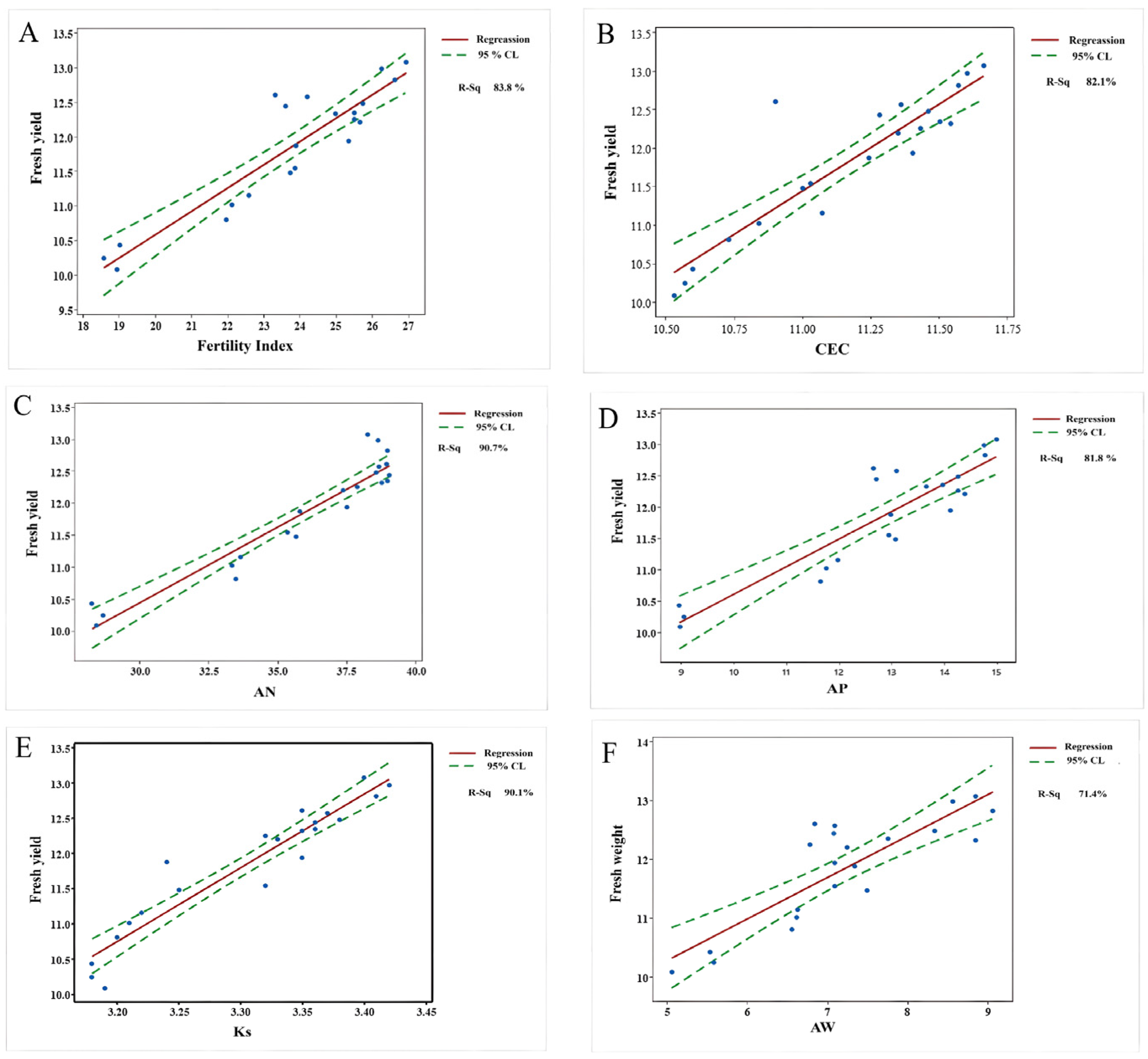 Sustainability 16 10719 g001