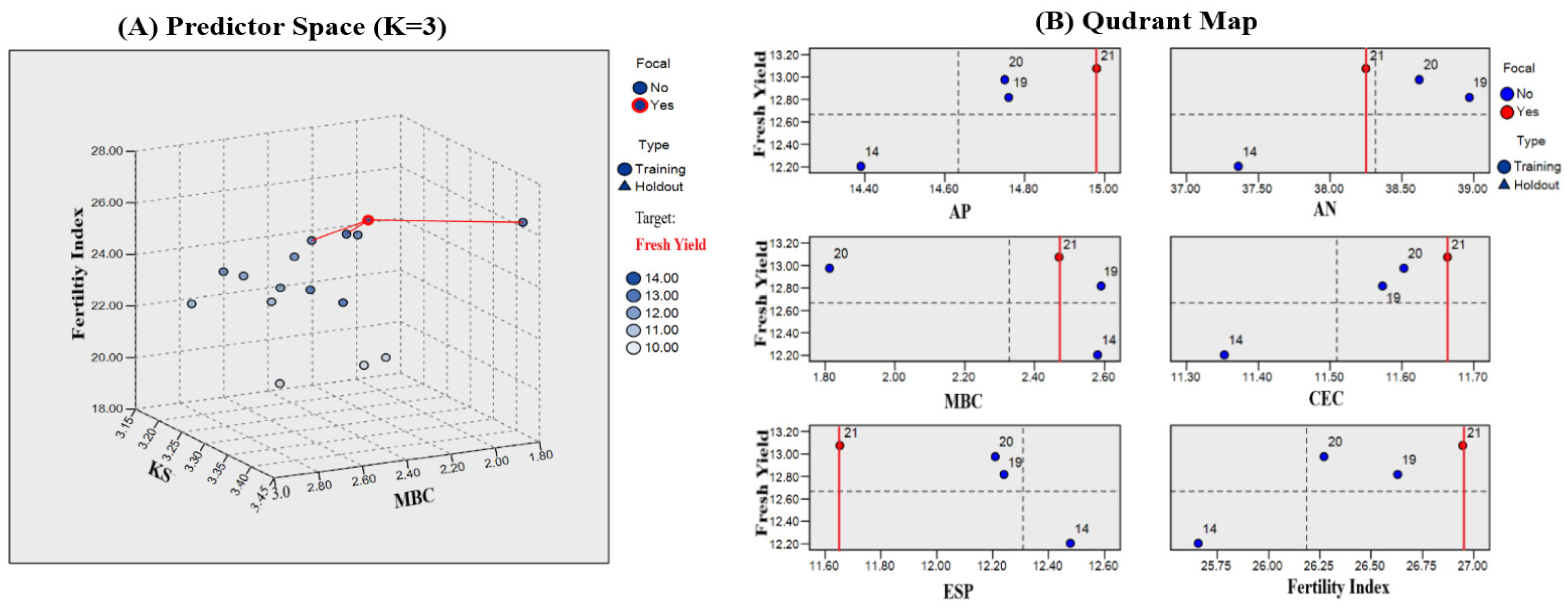 Sustainability 16 10719 g003