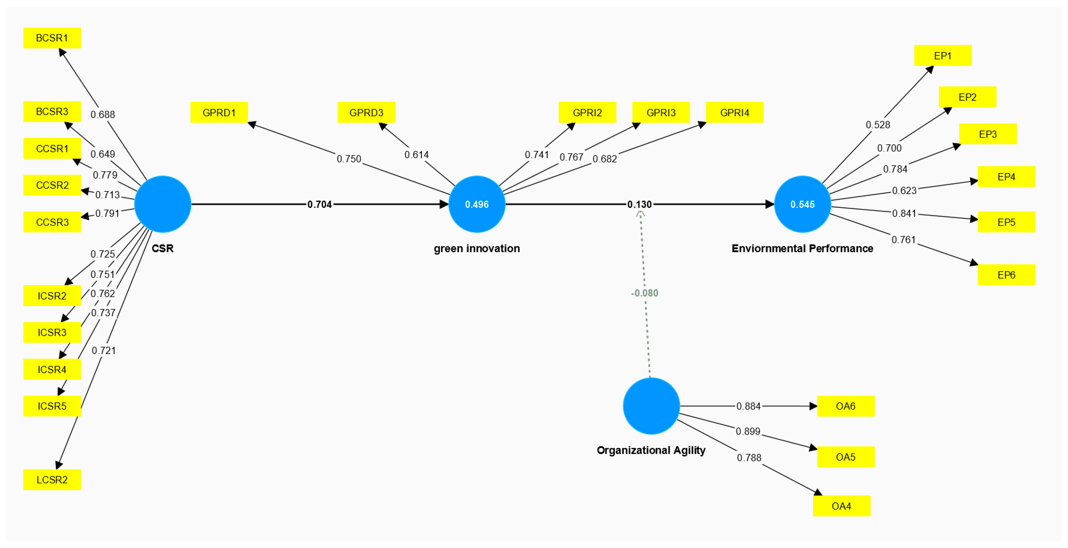 Sustainability 16 10720 g002