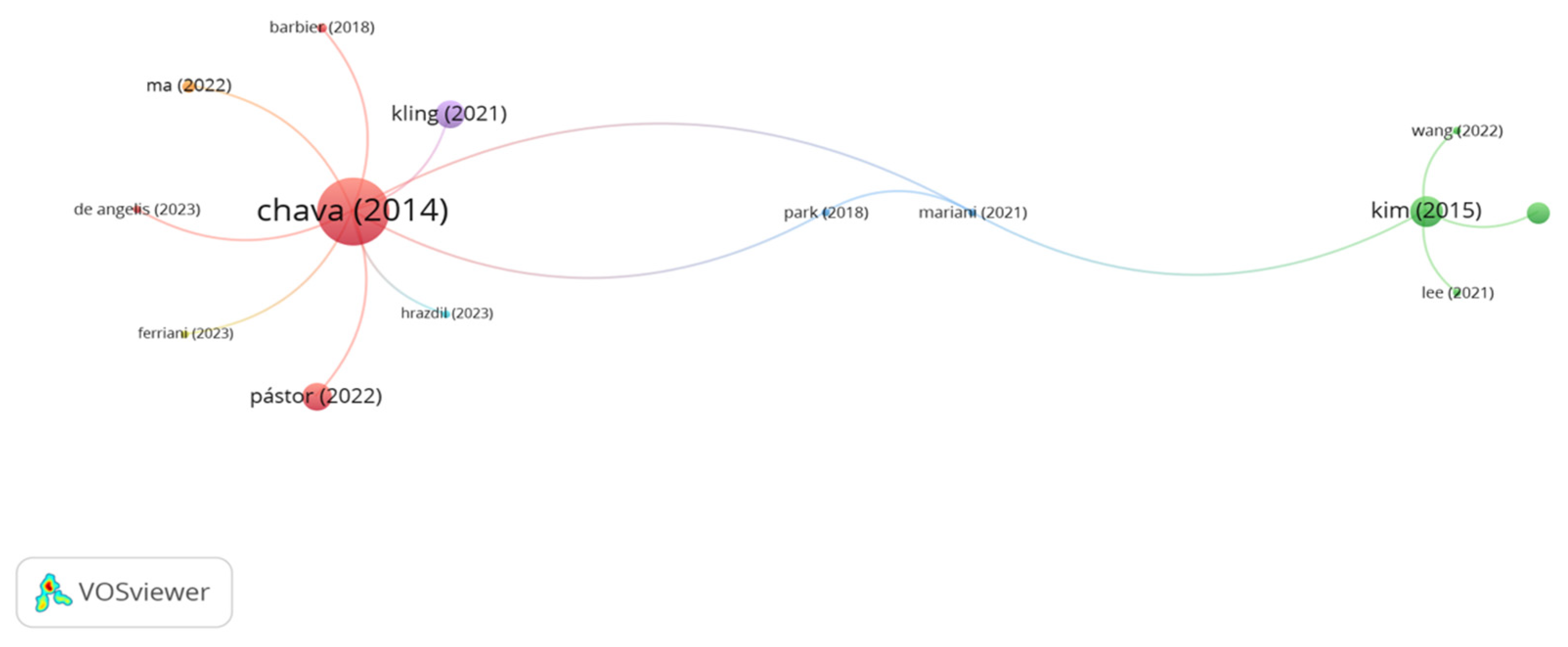 Sustainability 16 10727 g008
