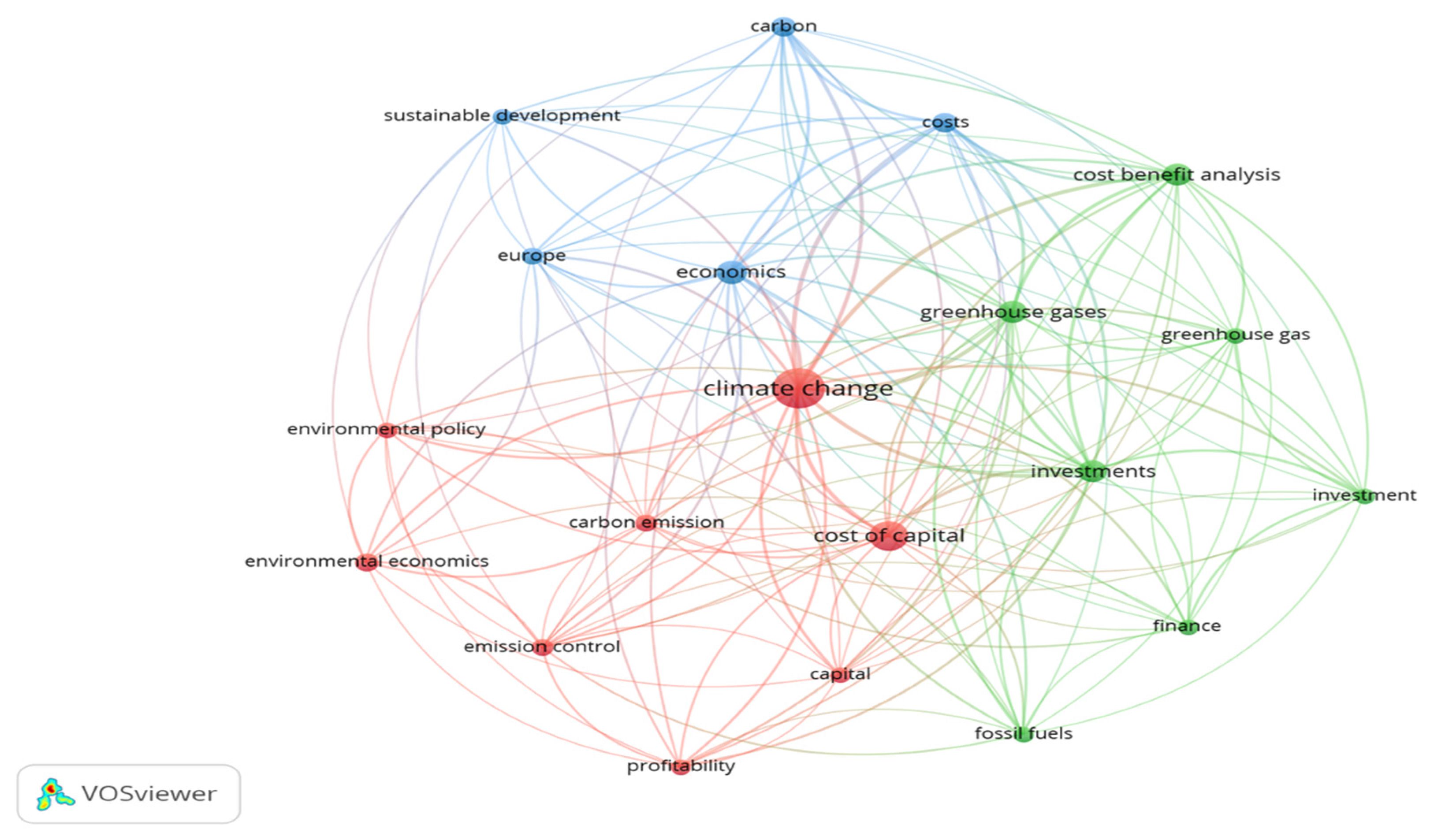 Sustainability 16 10727 g009