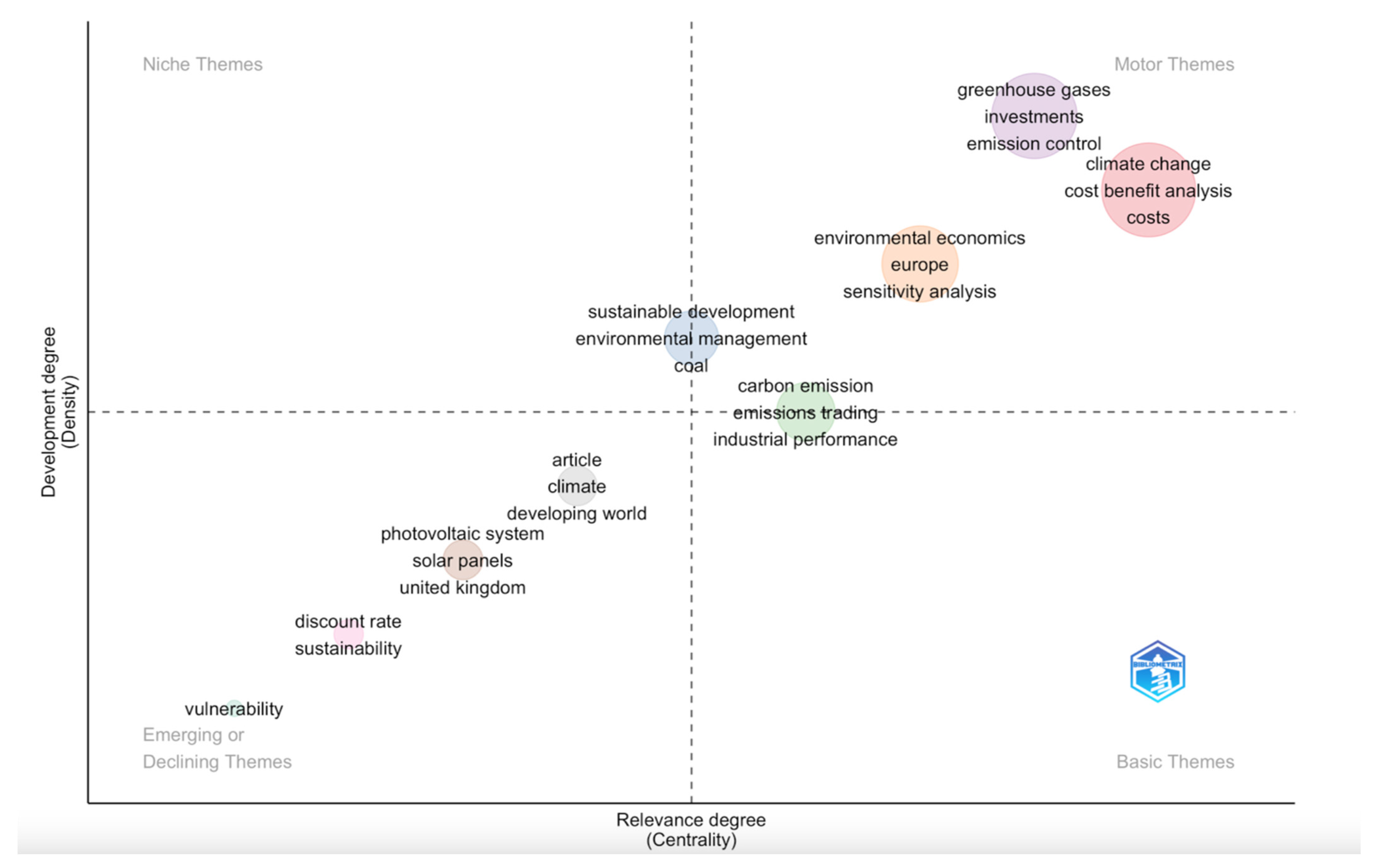 Sustainability 16 10727 g010
