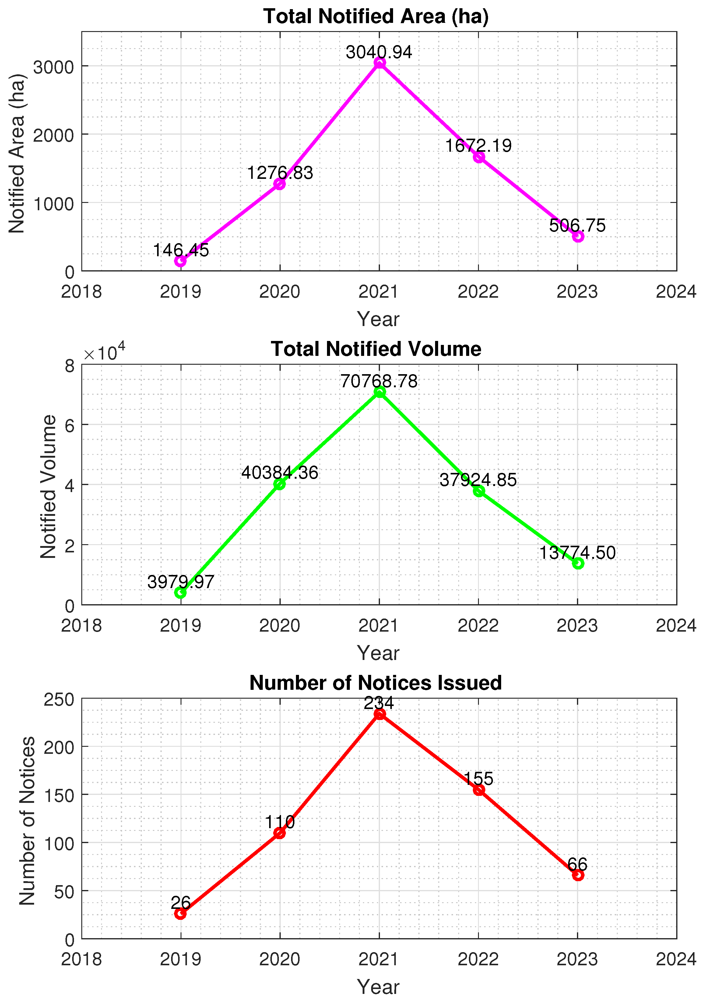 Sustainability 16 10731 g003