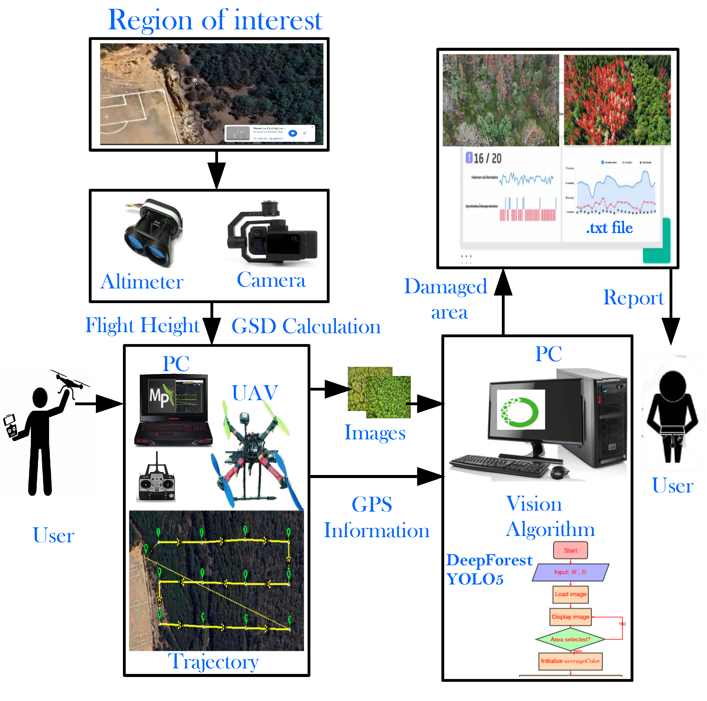 Sustainability 16 10731 g005