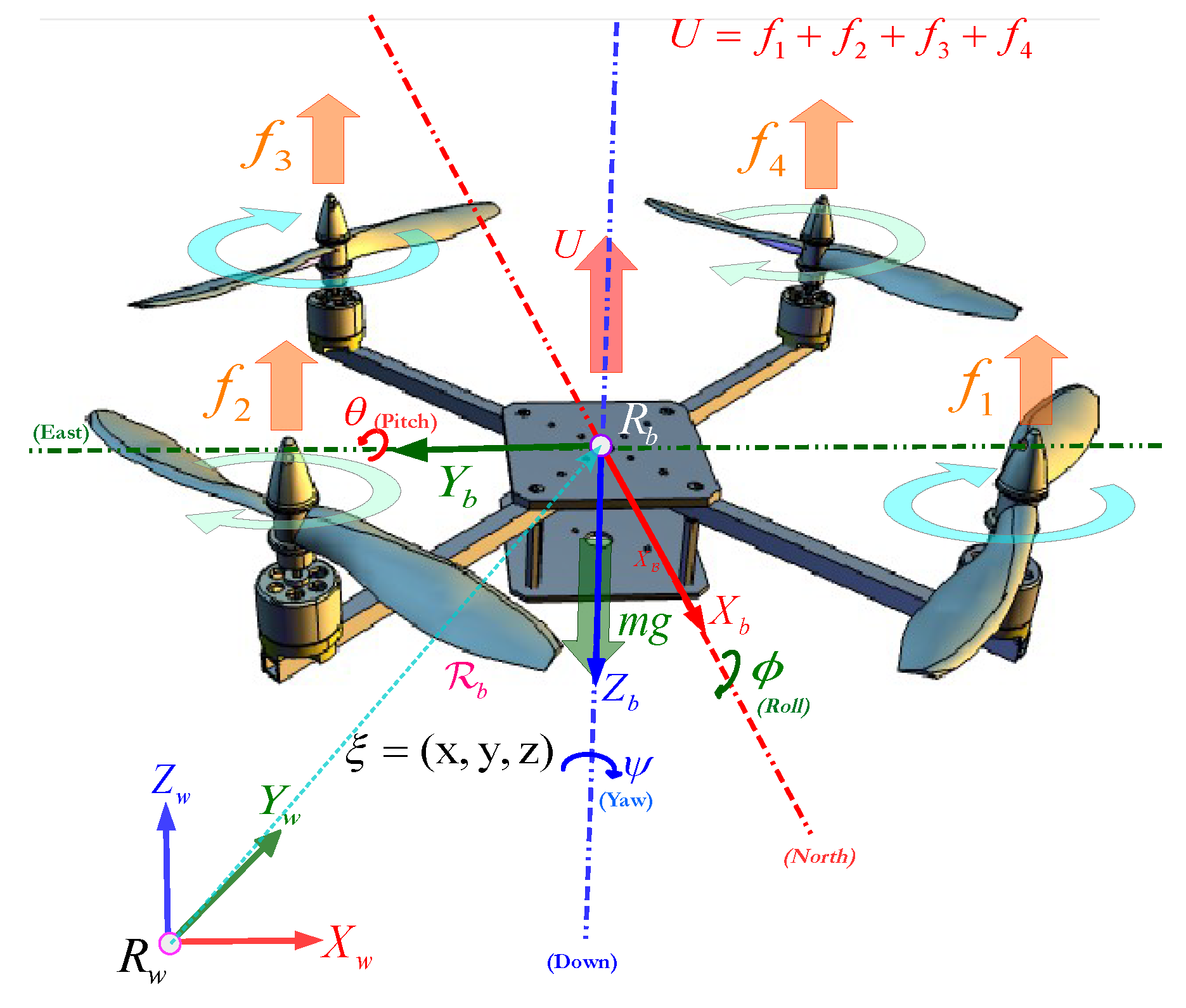 Sustainability 16 10731 g007