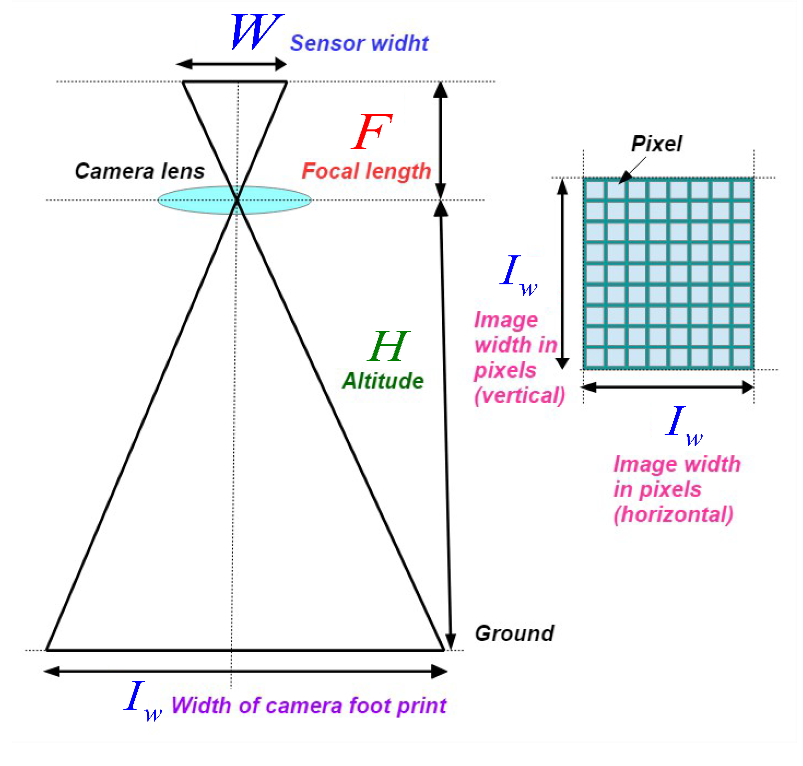 Sustainability 16 10731 g008