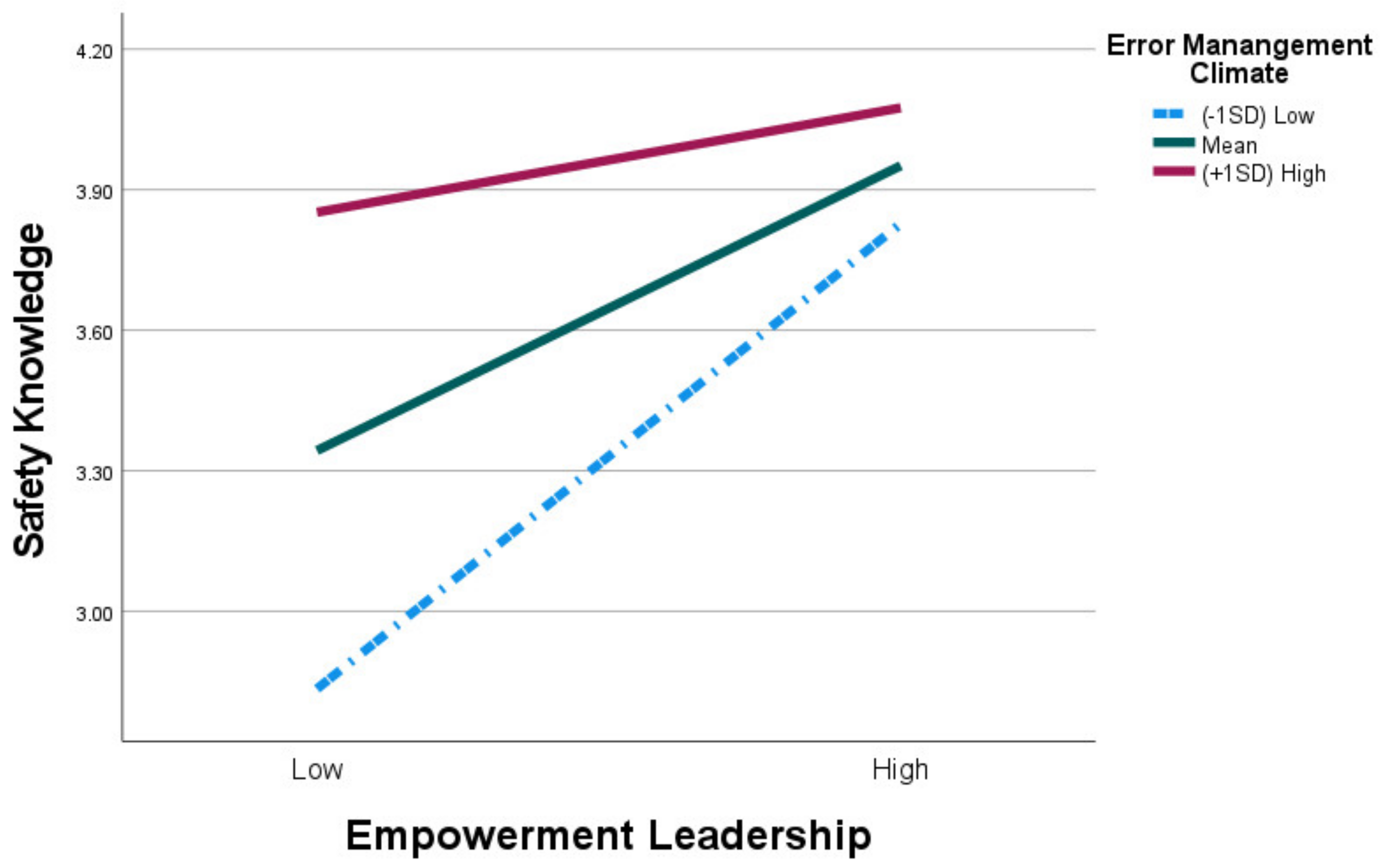 Sustainability 16 10732 g003