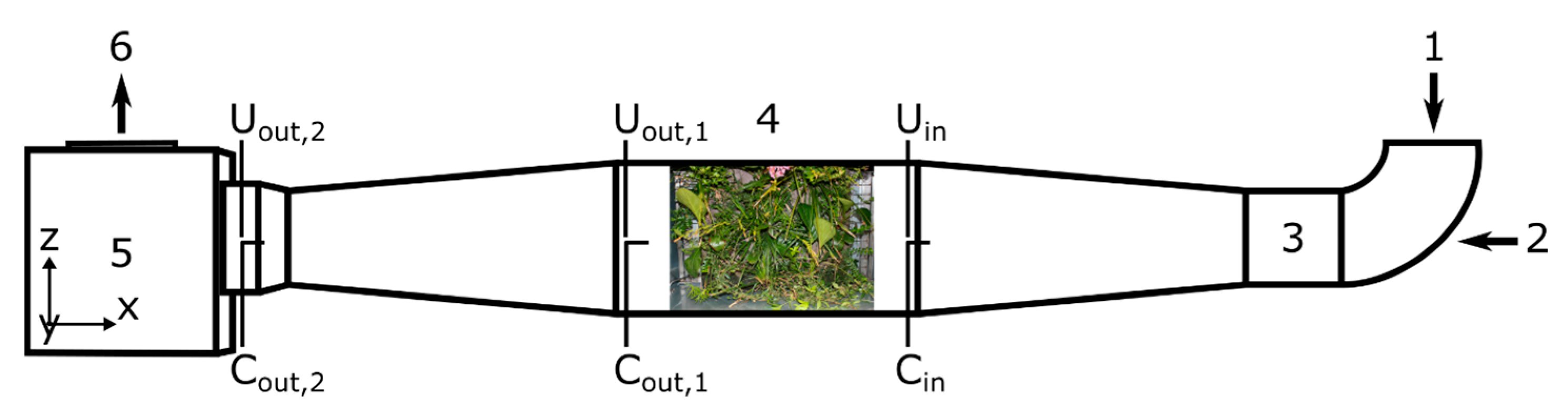 Sustainability 16 10733 g002