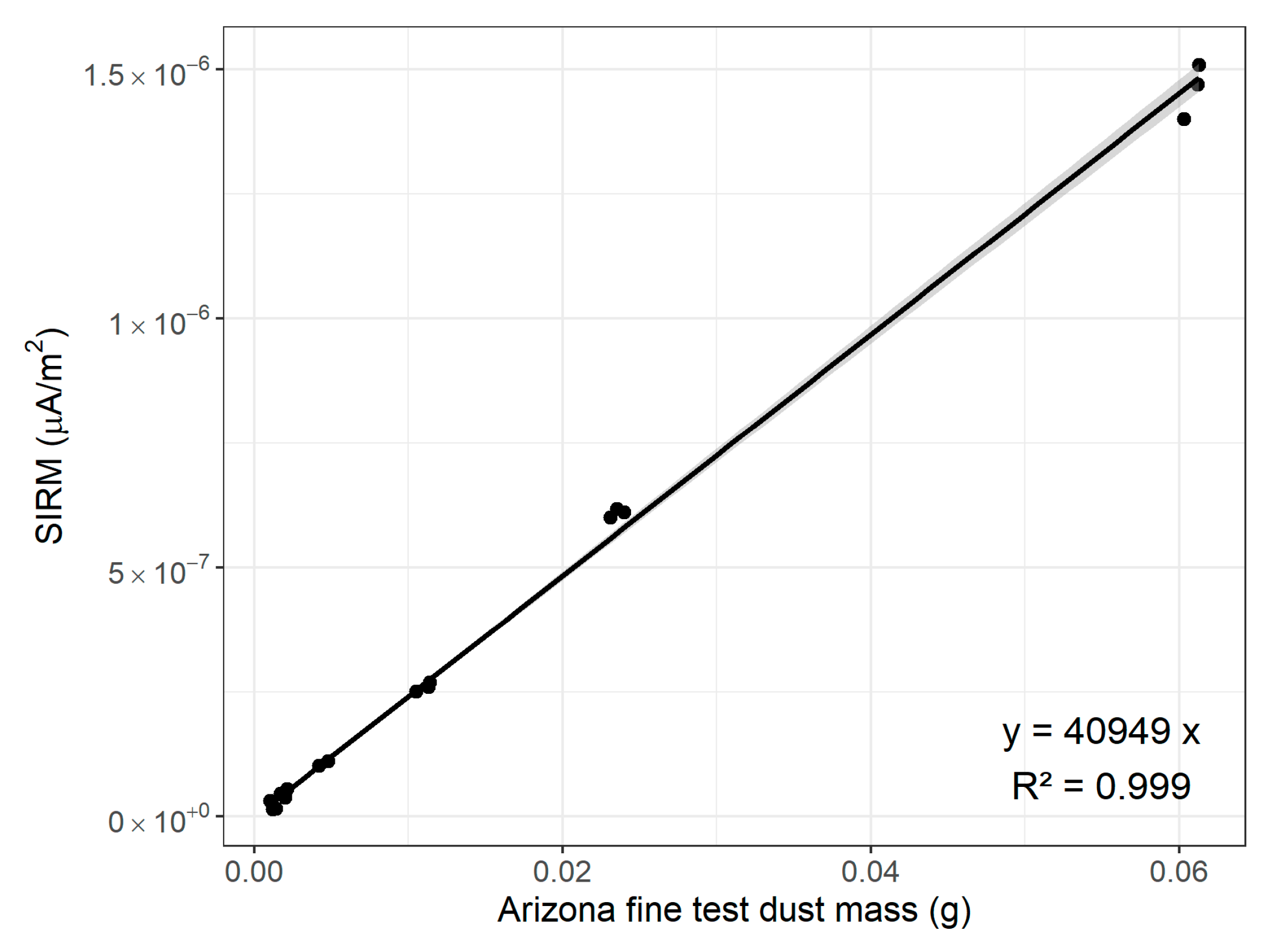 Sustainability 16 10733 g004