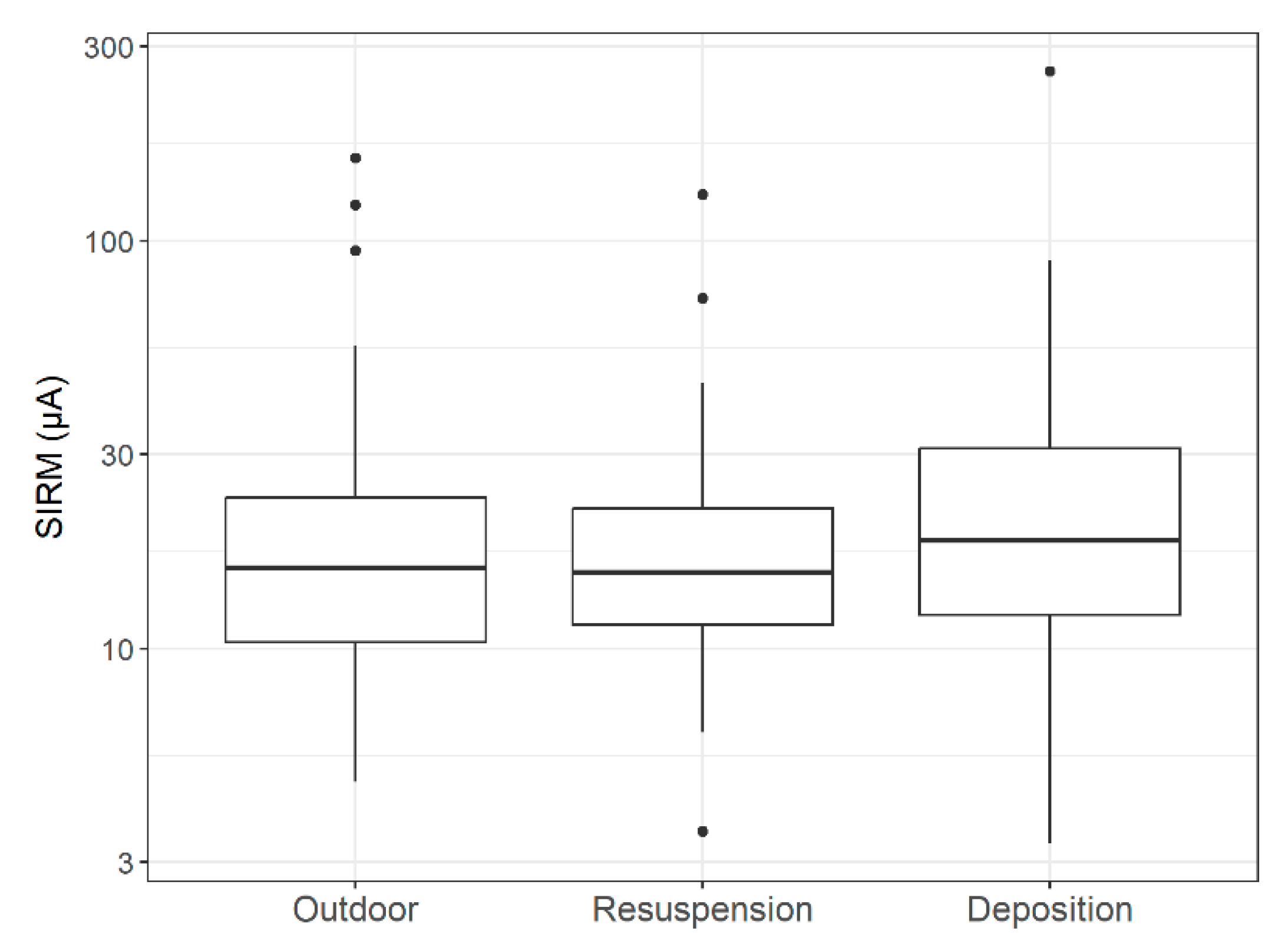 Sustainability 16 10733 g007