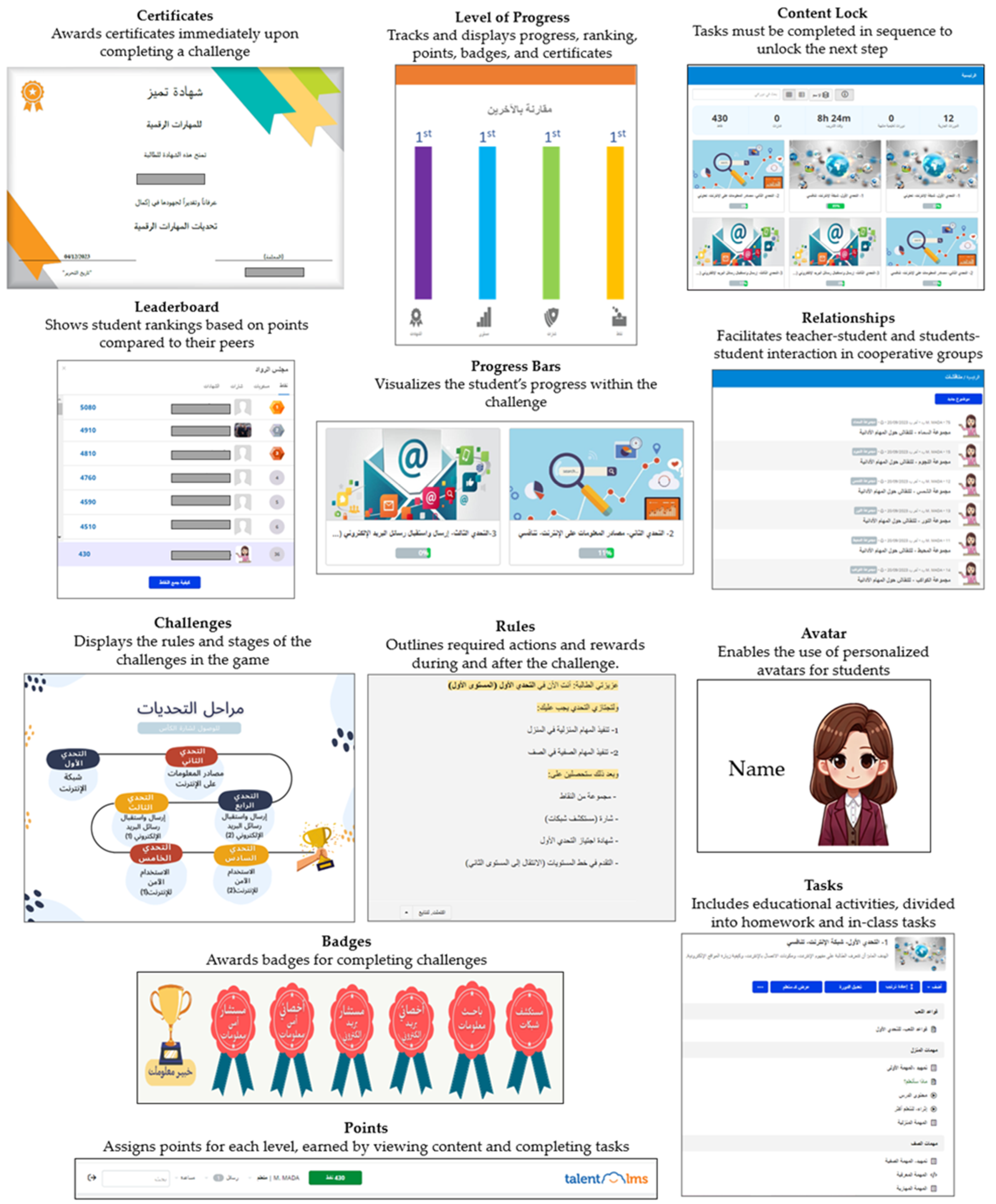 Sustainability 16 10734 g003