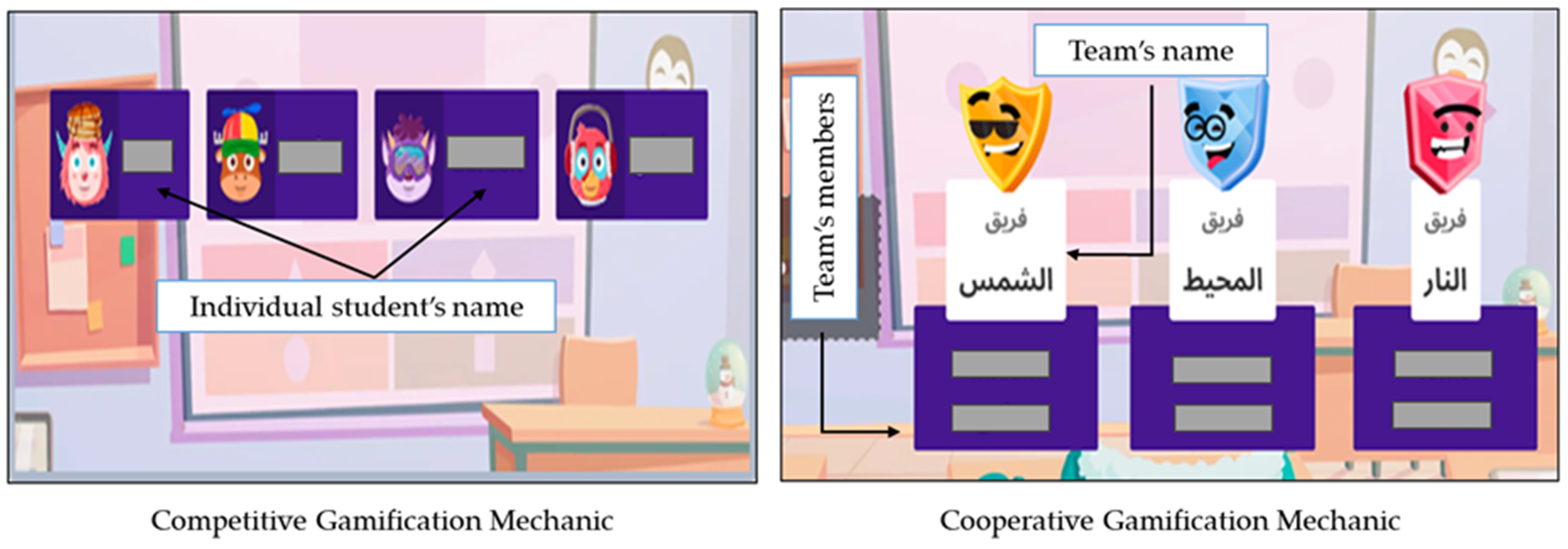 Sustainability 16 10734 g004