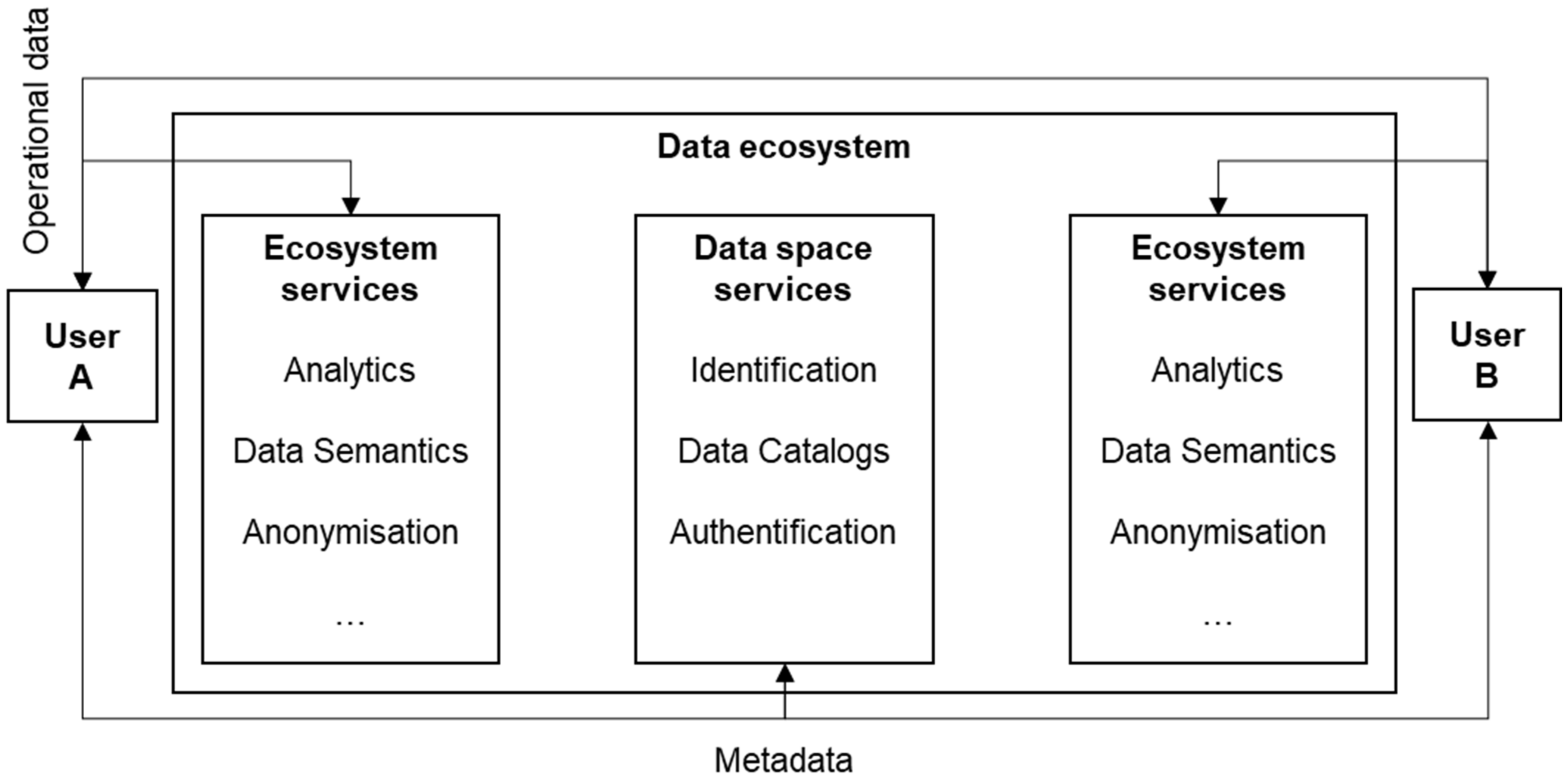 Sustainability 16 10735 g002