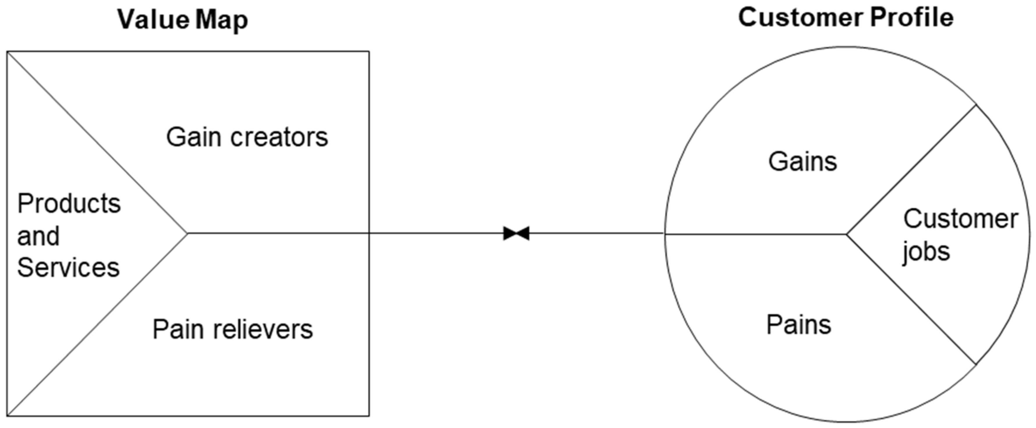 Sustainability 16 10735 g003