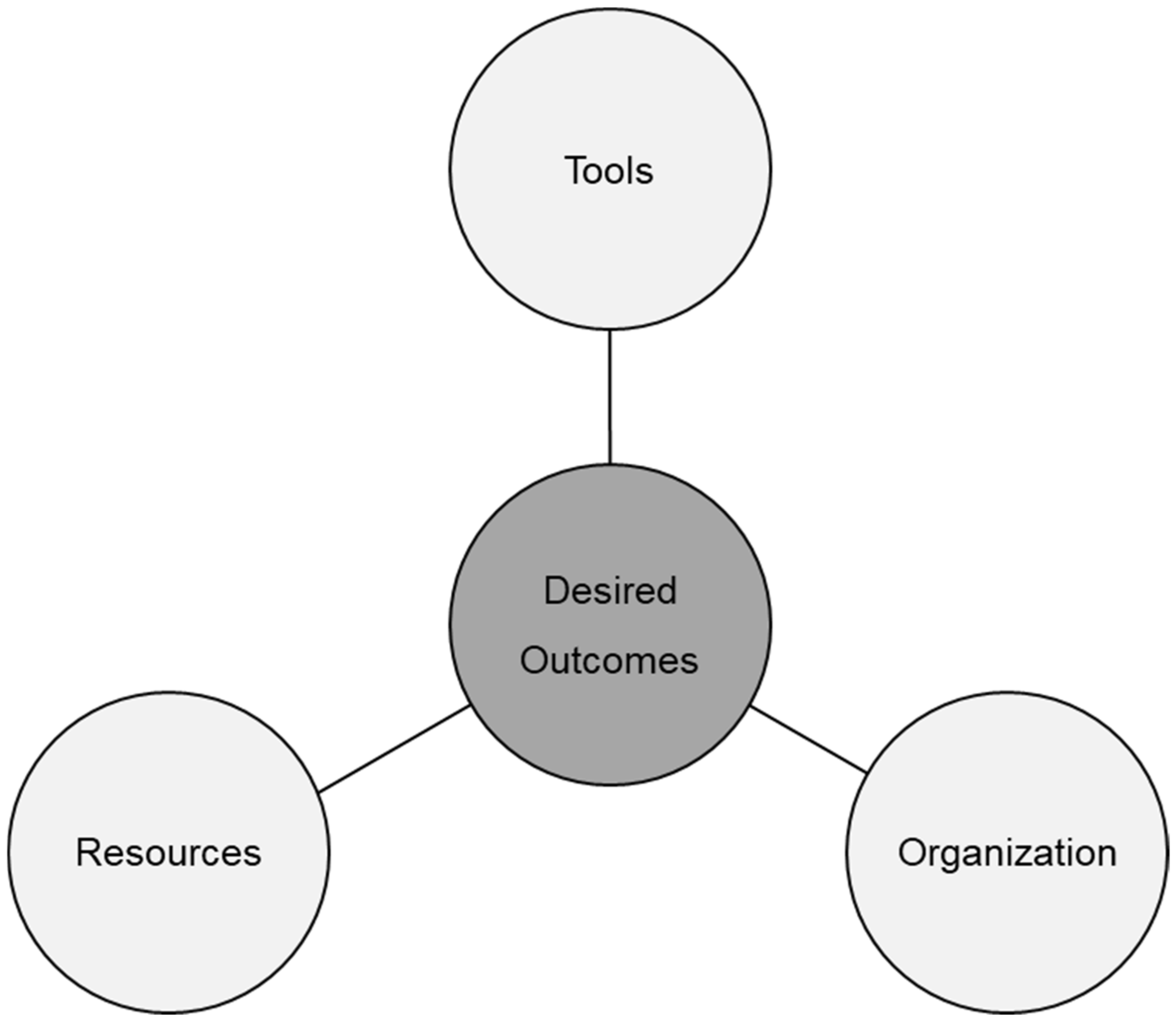 Sustainability 16 10735 g007