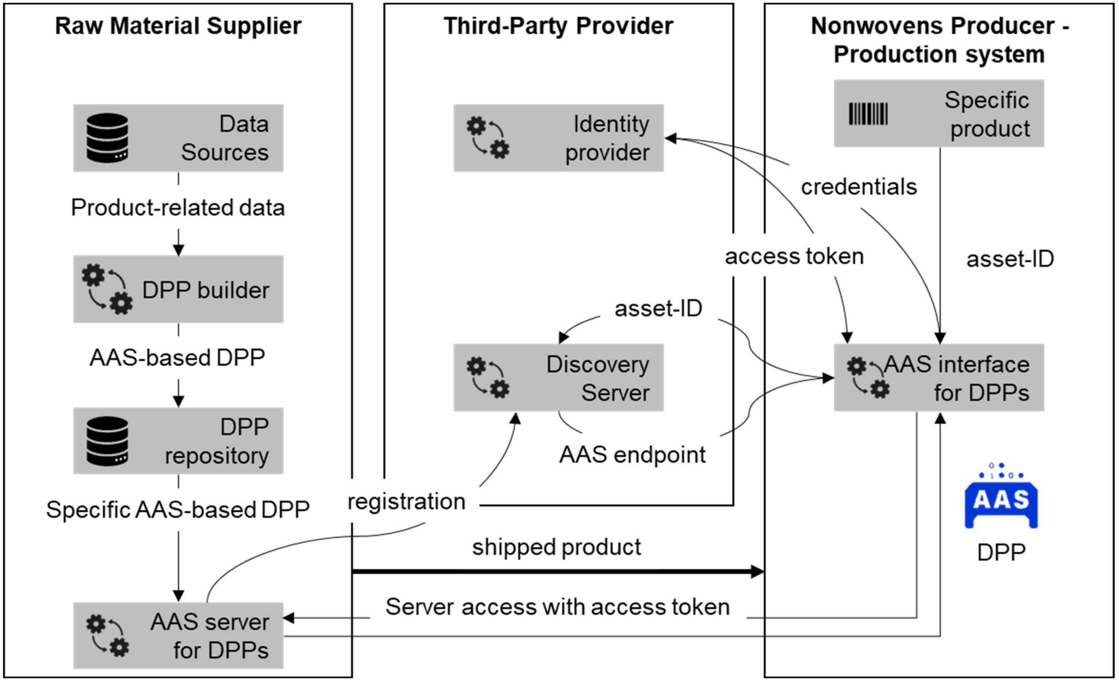 Sustainability 16 10735 g009