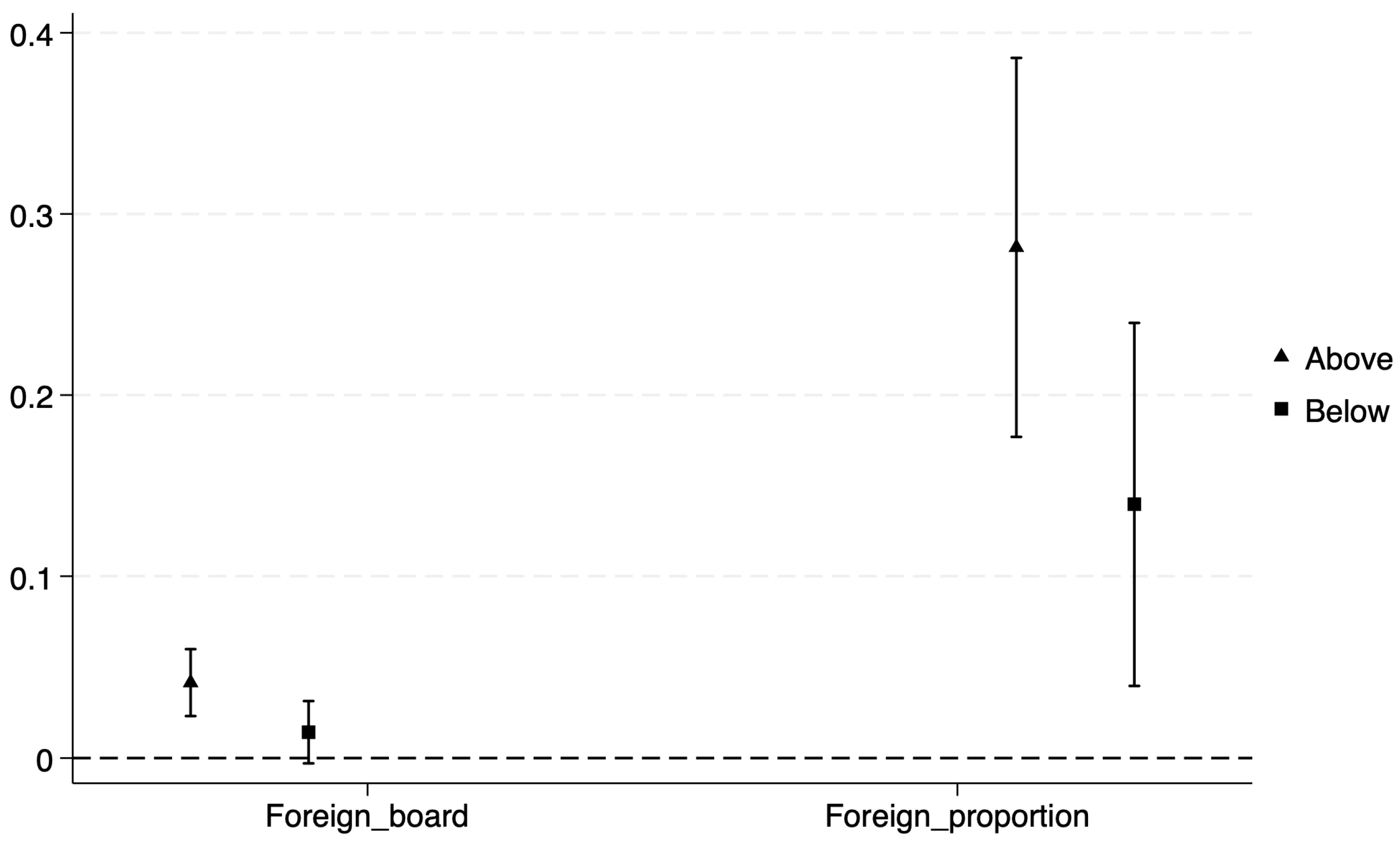 Sustainability 16 10738 g003