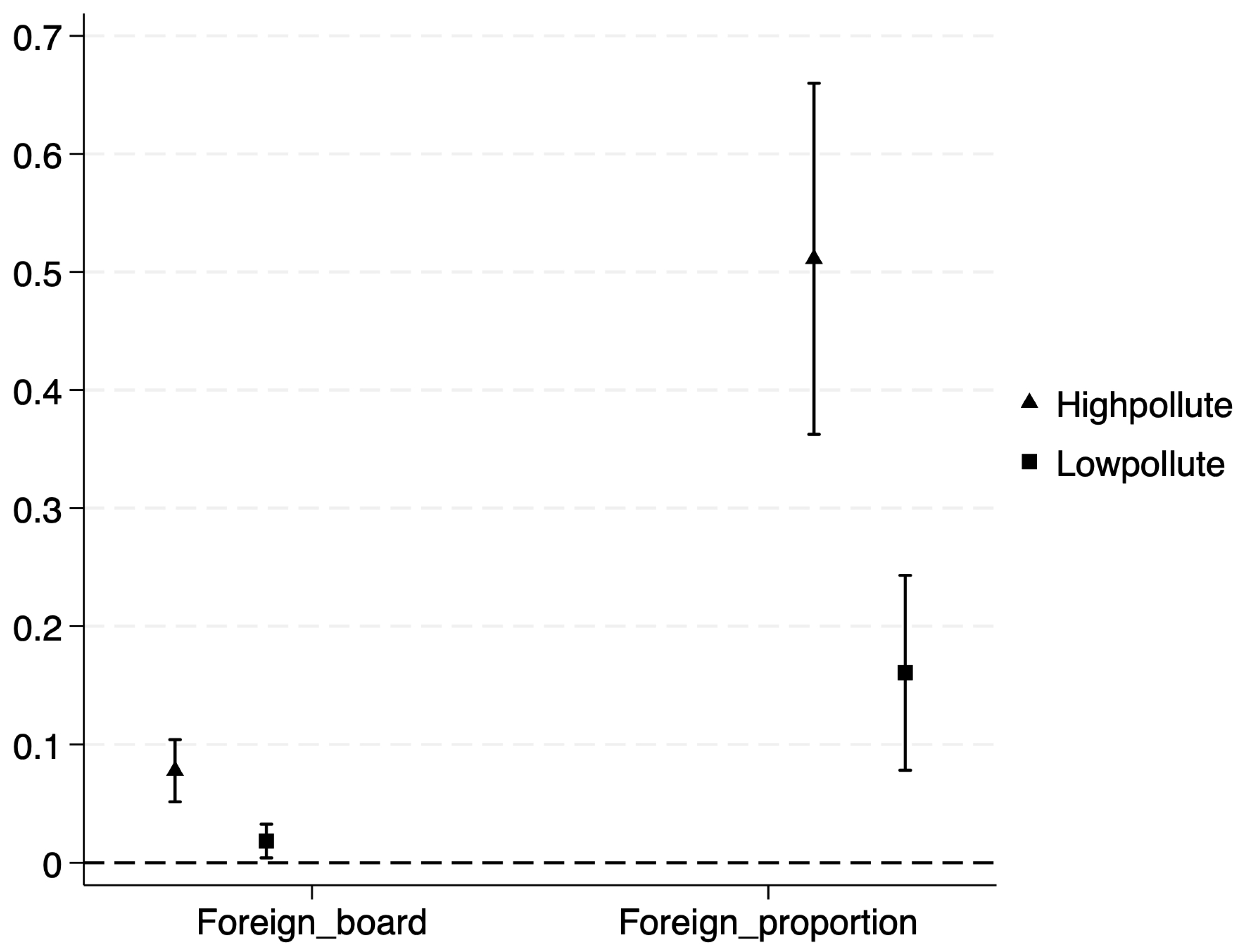 Sustainability 16 10738 g004
