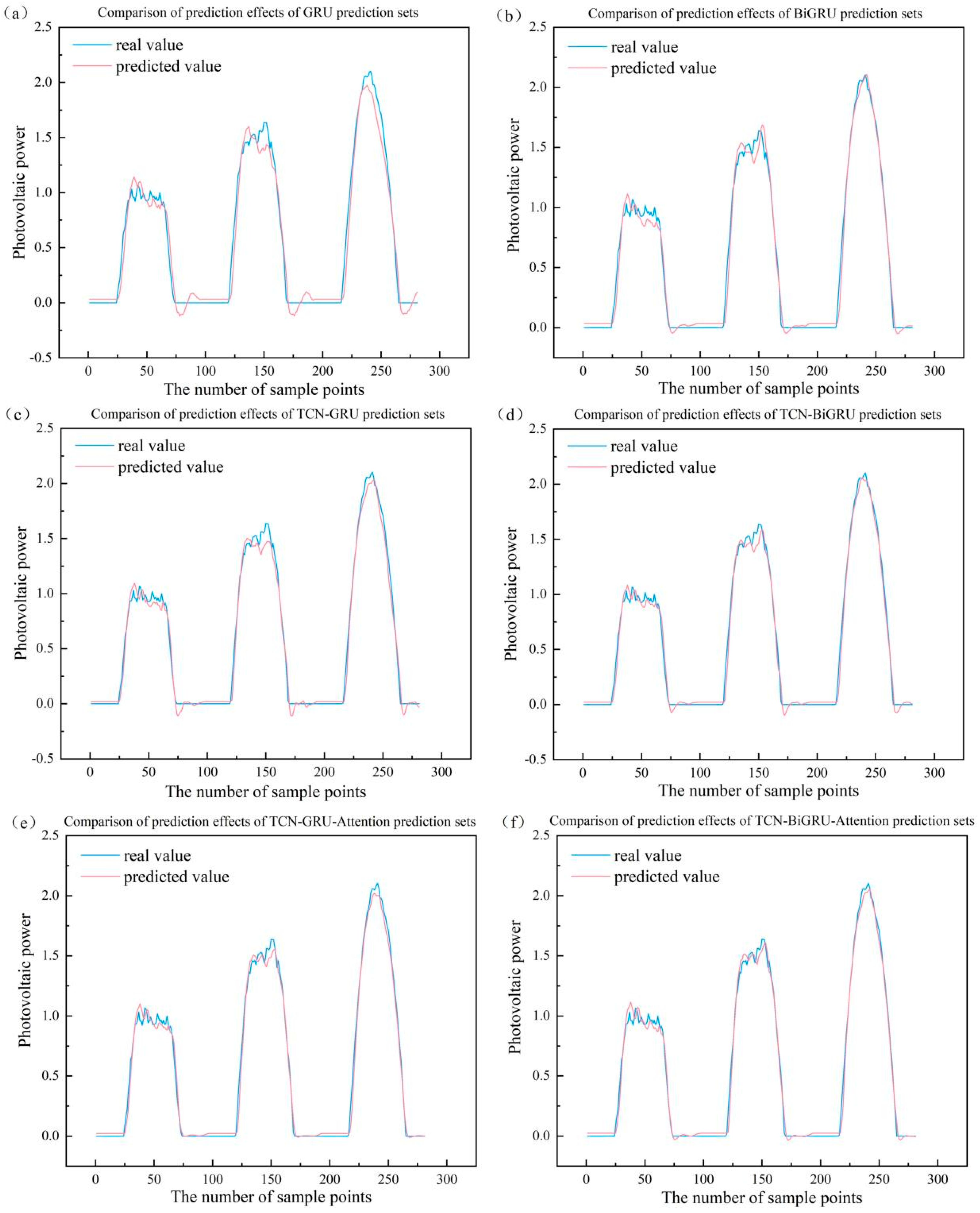 Sustainability 16 10740 g014