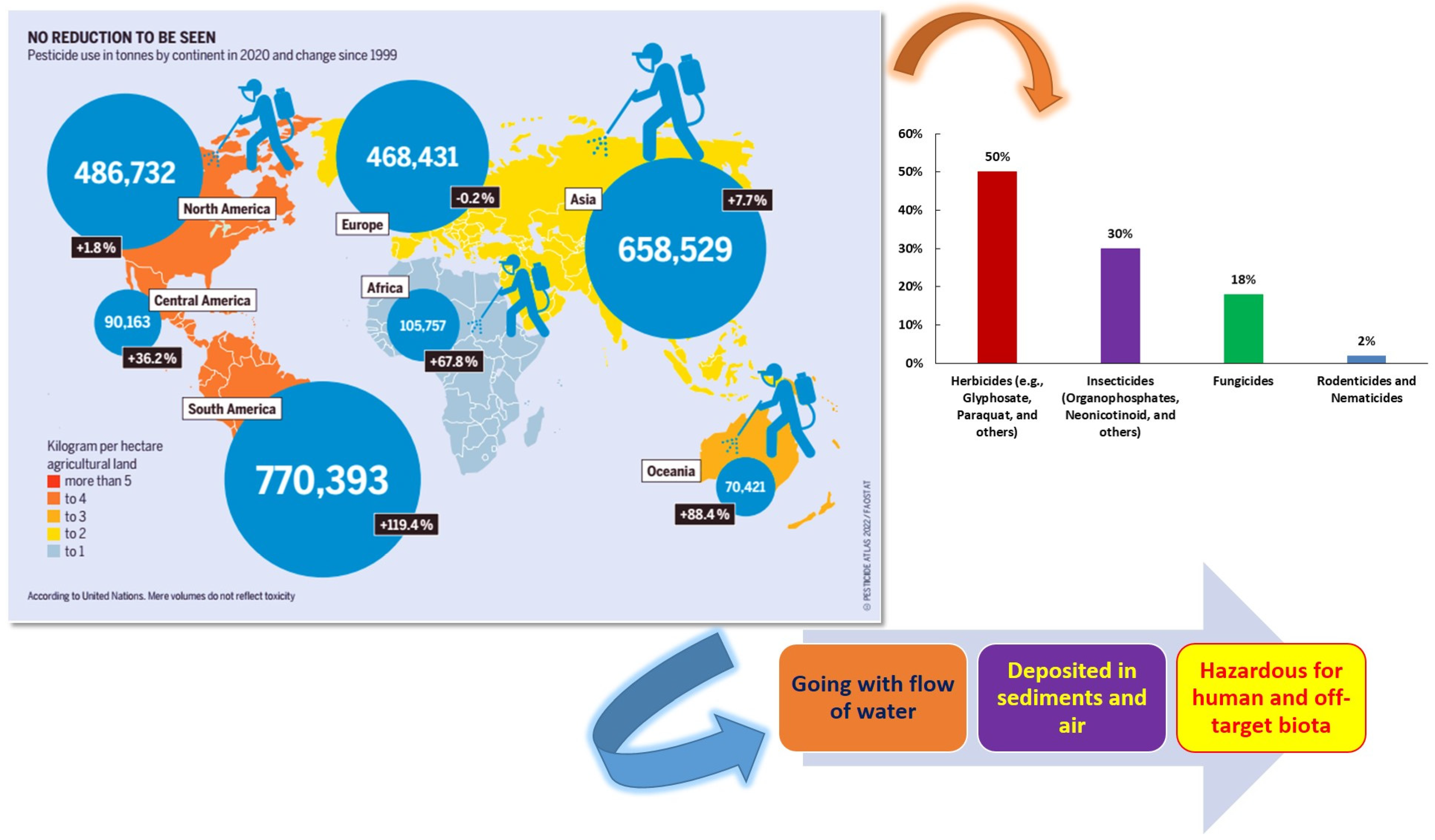 Sustainability 16 10741 g003