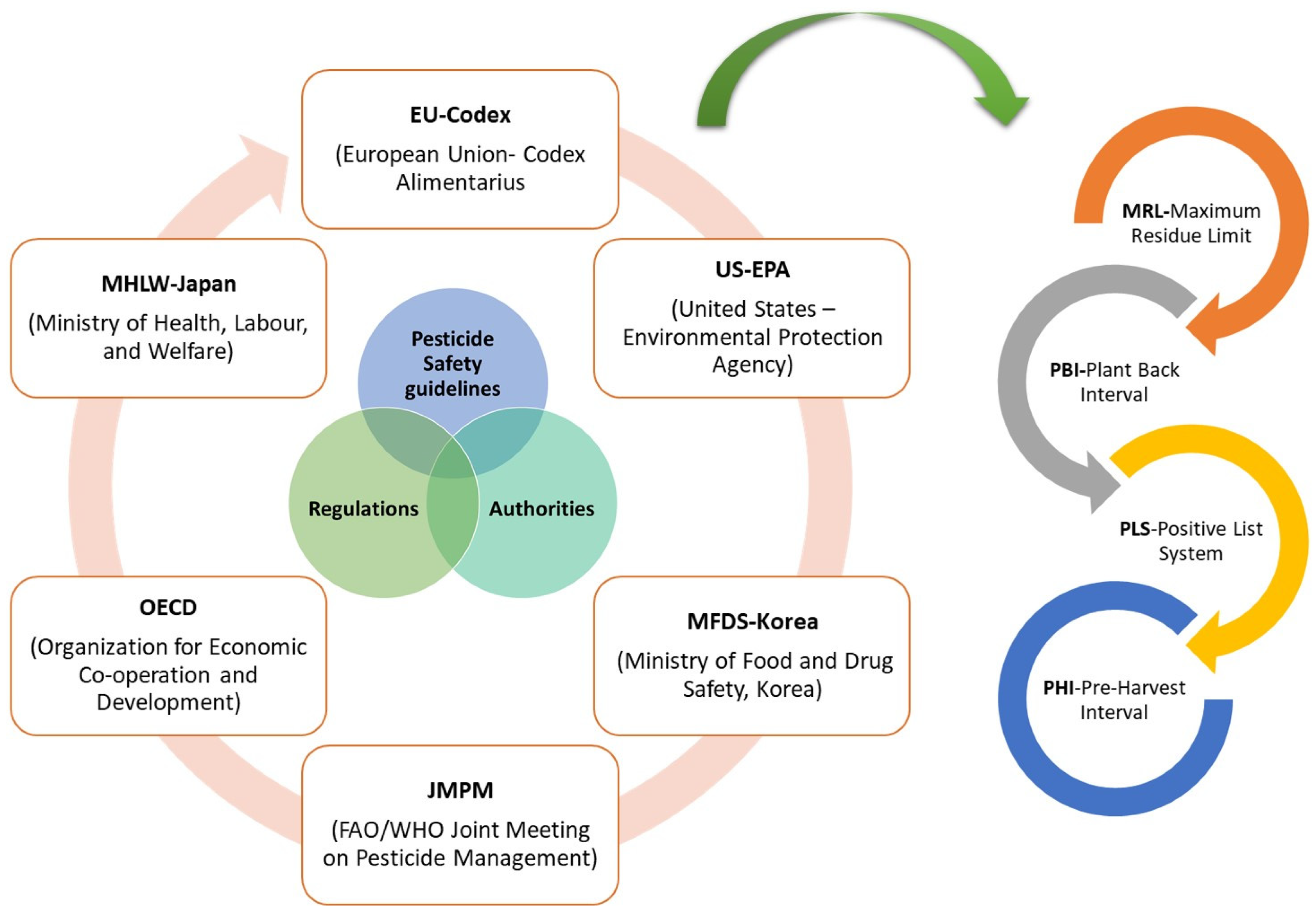 Sustainability 16 10741 g007