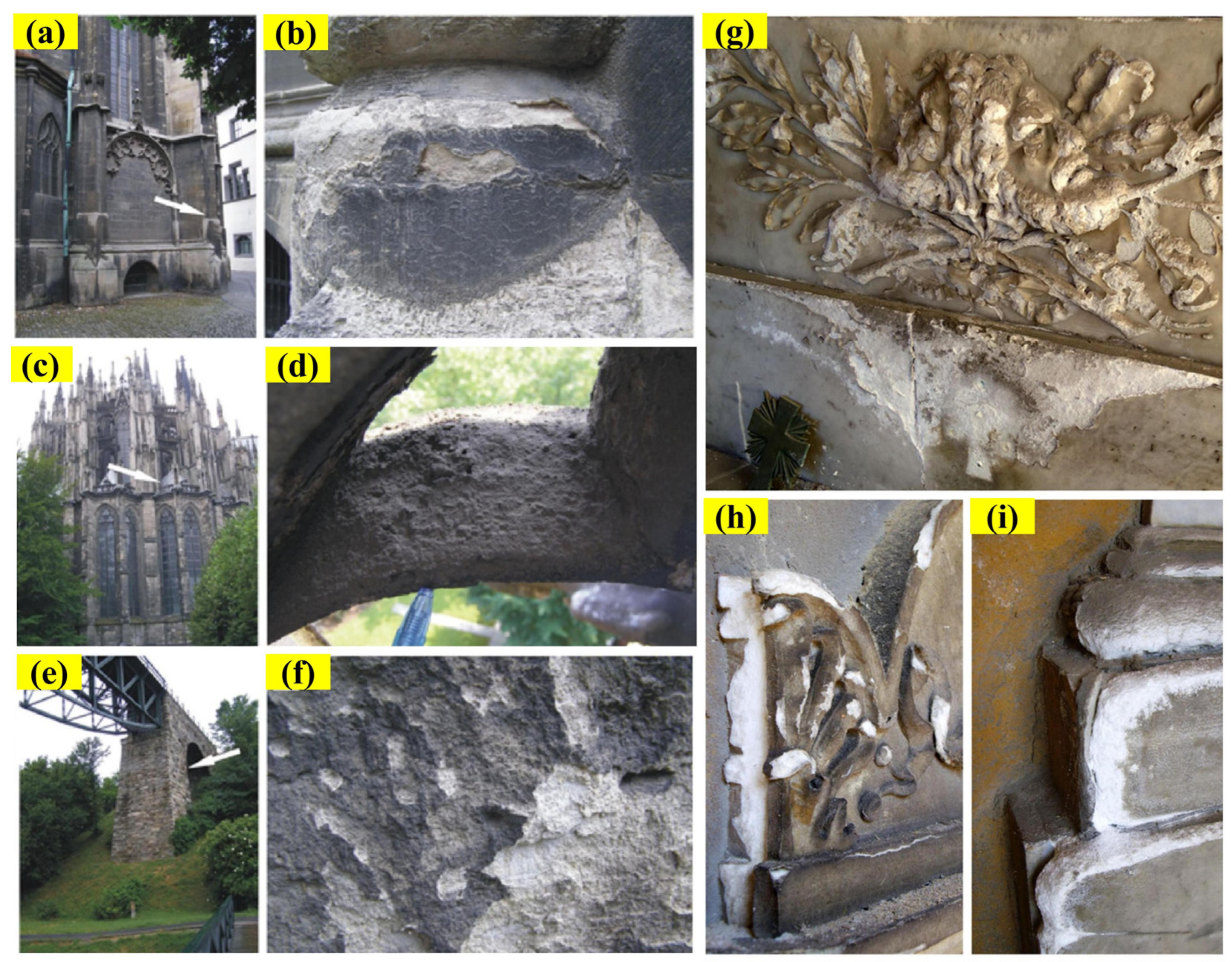 A Review of Atmospheric Deterioration and Sustainable Conservation 