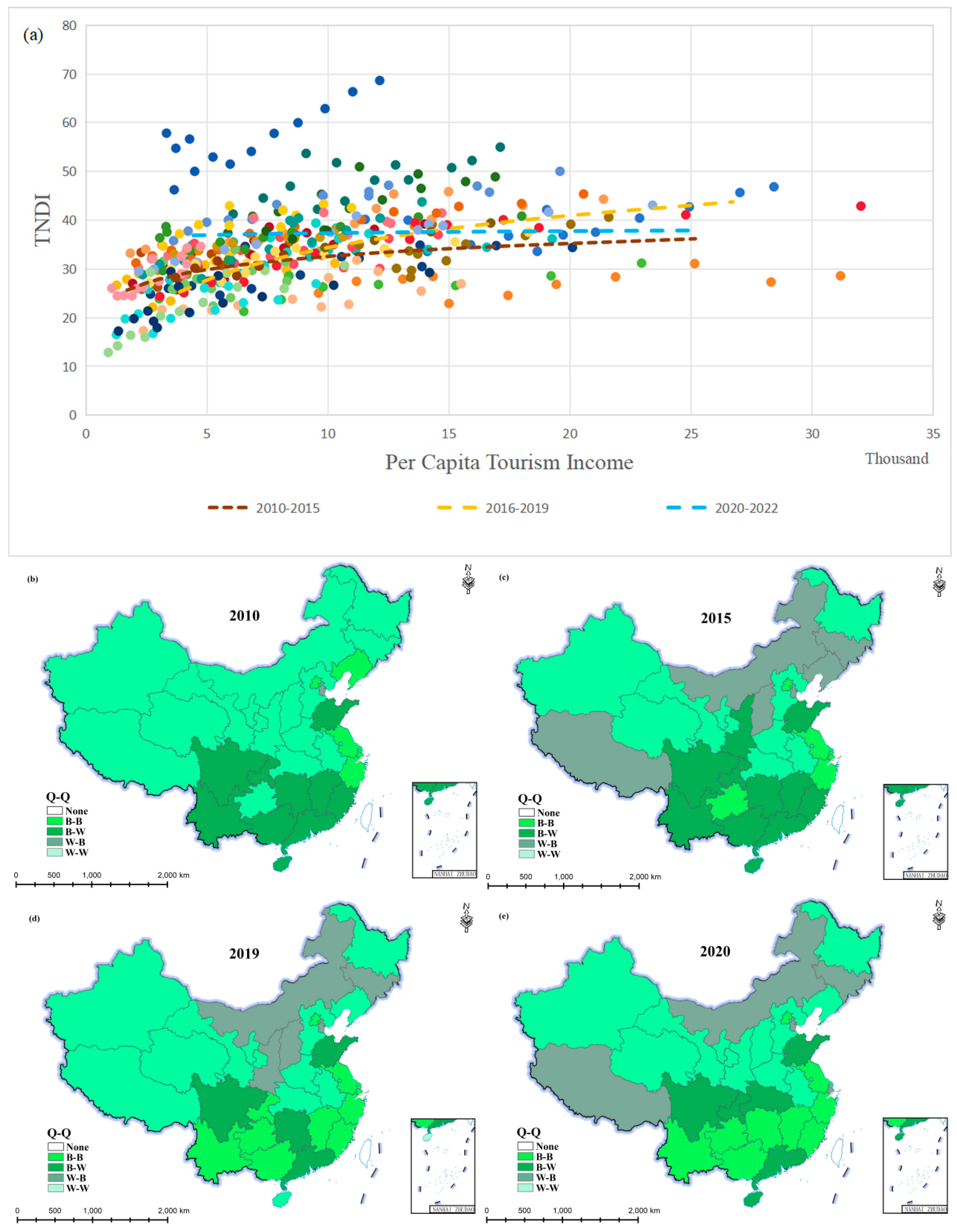 Sustainability 16 10758 g004