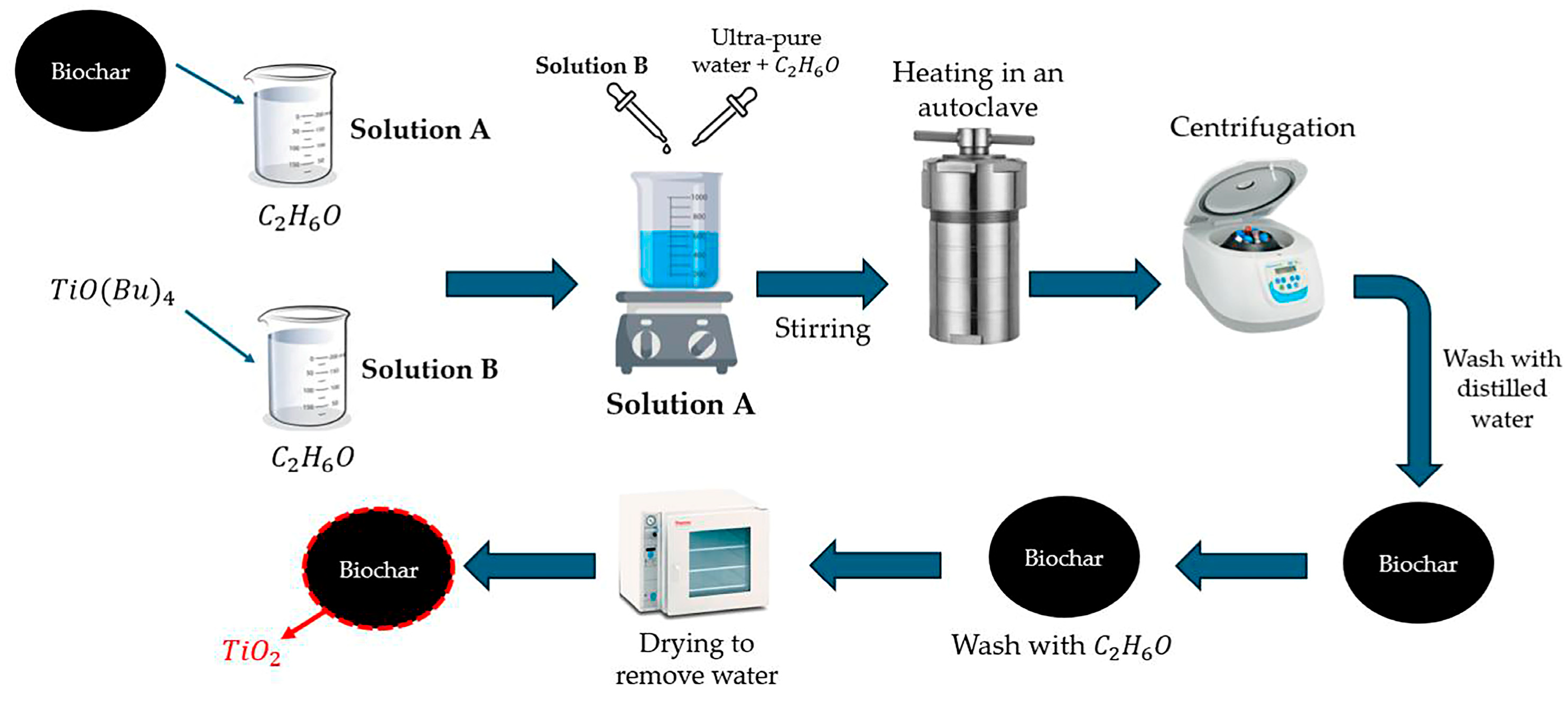 Sustainability 16 10761 g003
