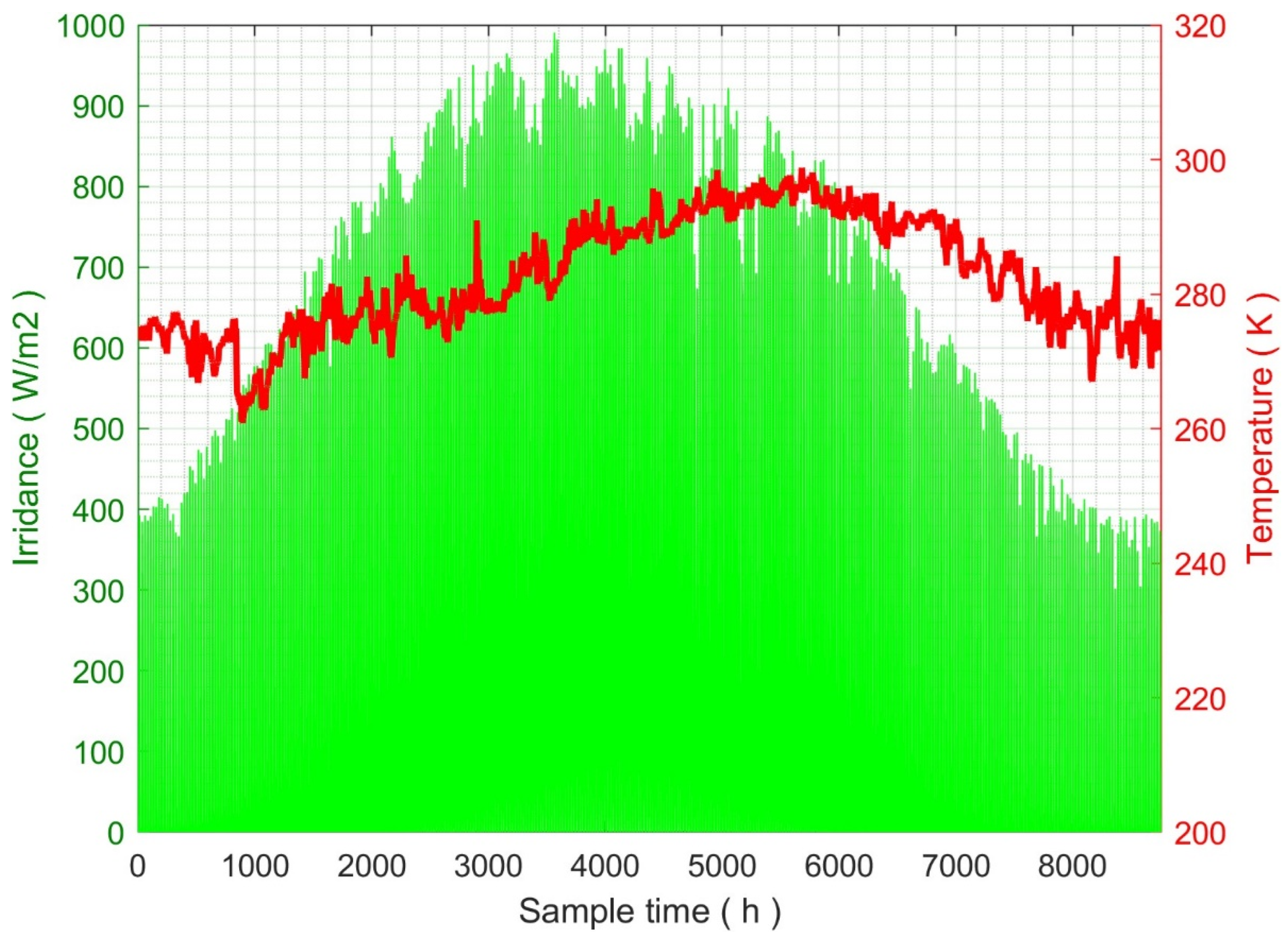 Sustainability 16 10762 g004