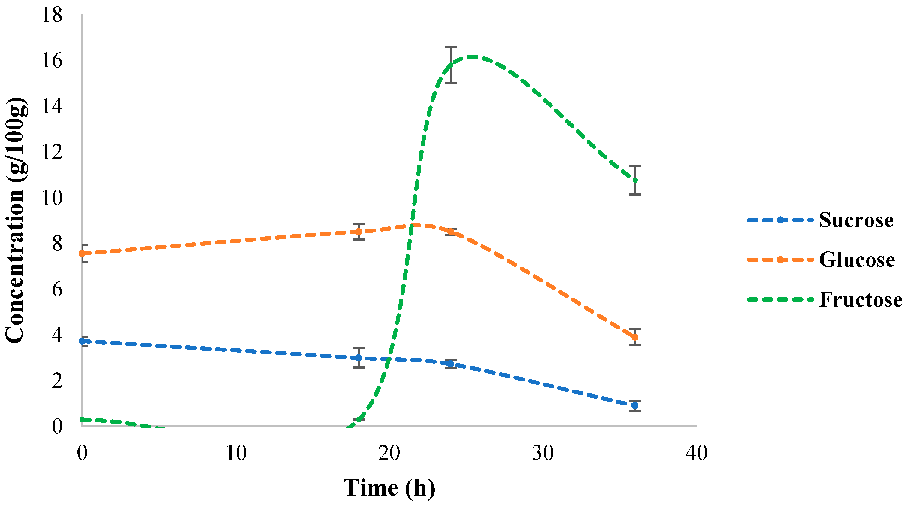 Sustainability 16 10763 g001