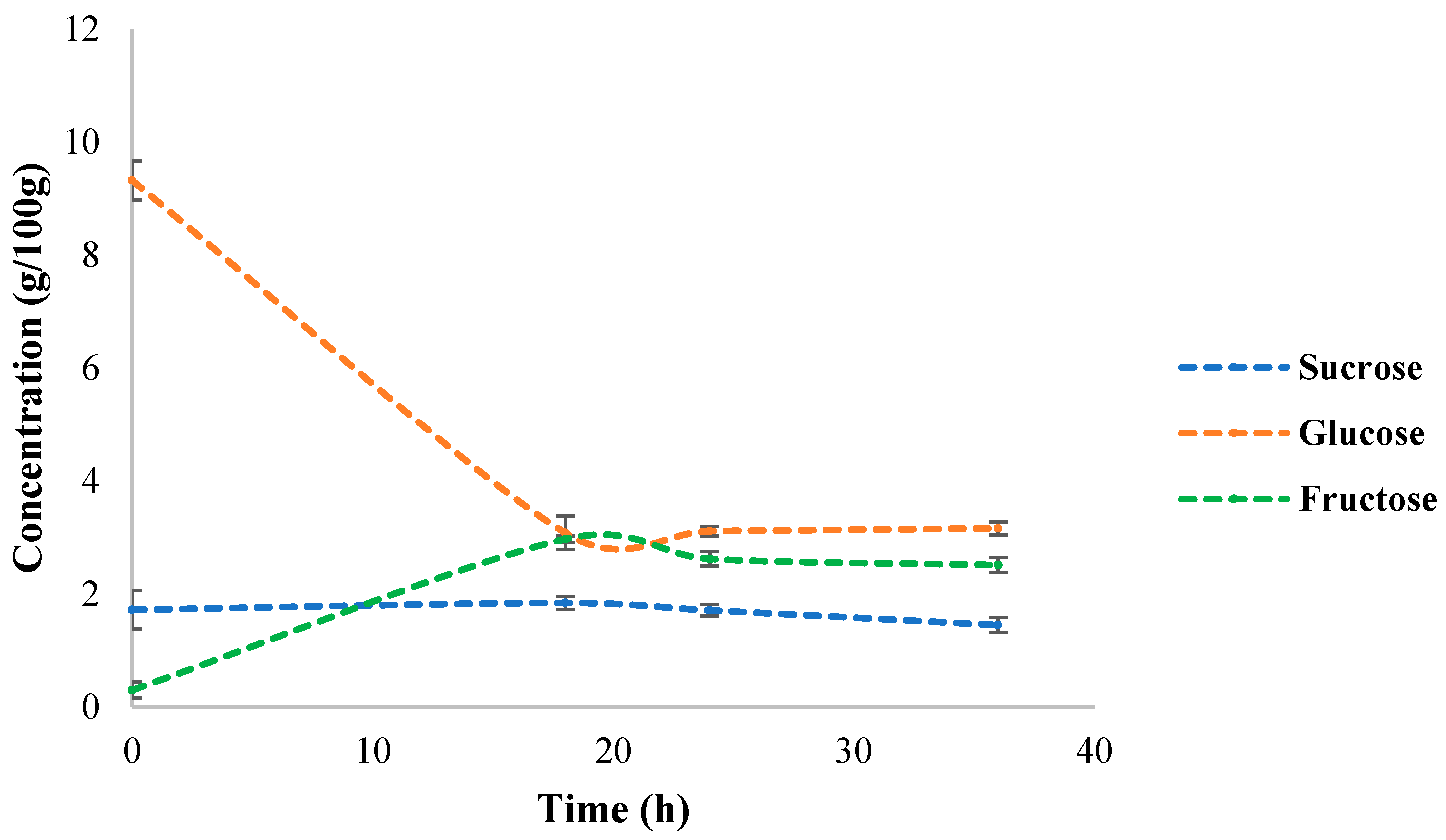 Sustainability 16 10763 g002