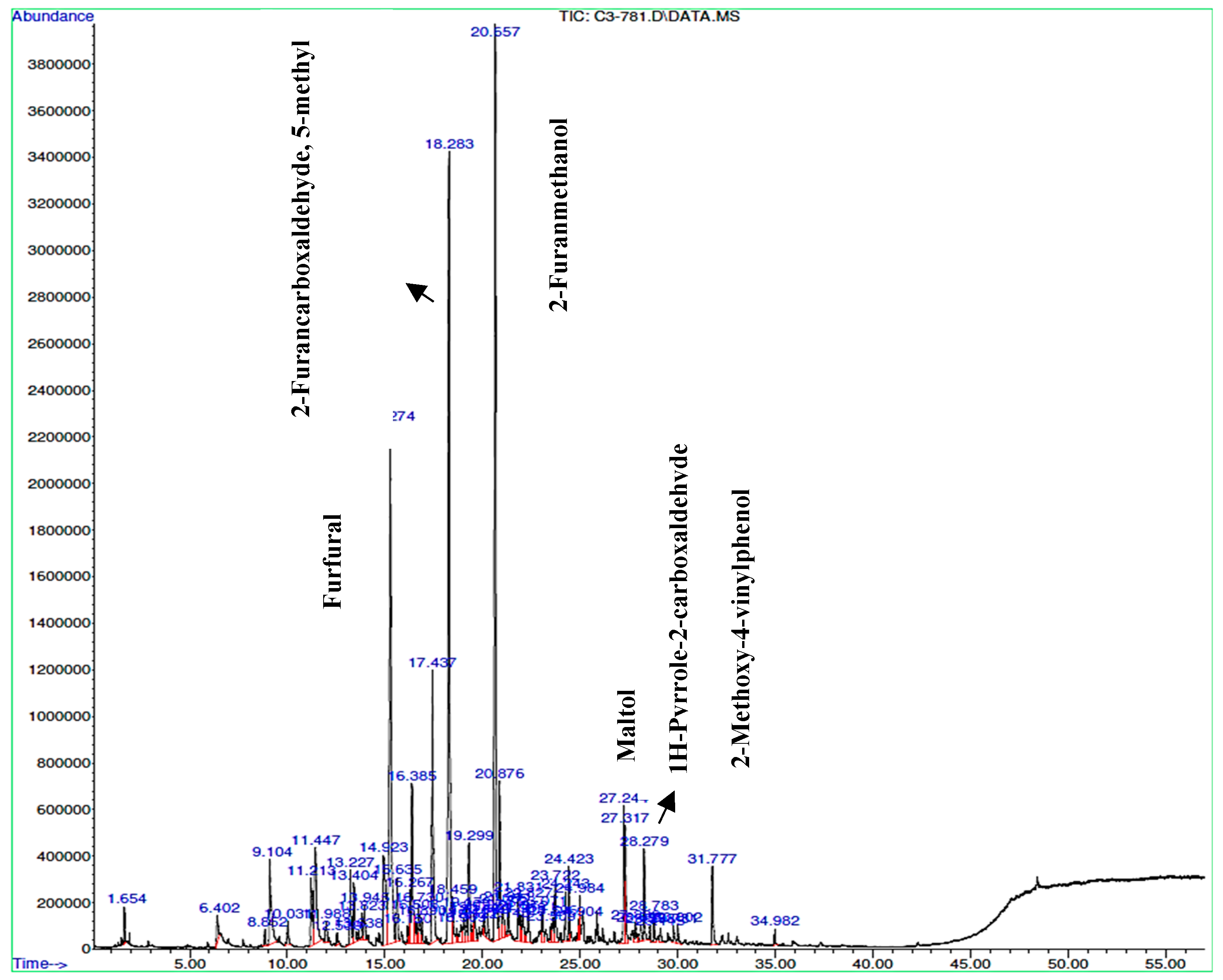 Sustainability 16 10763 g007
