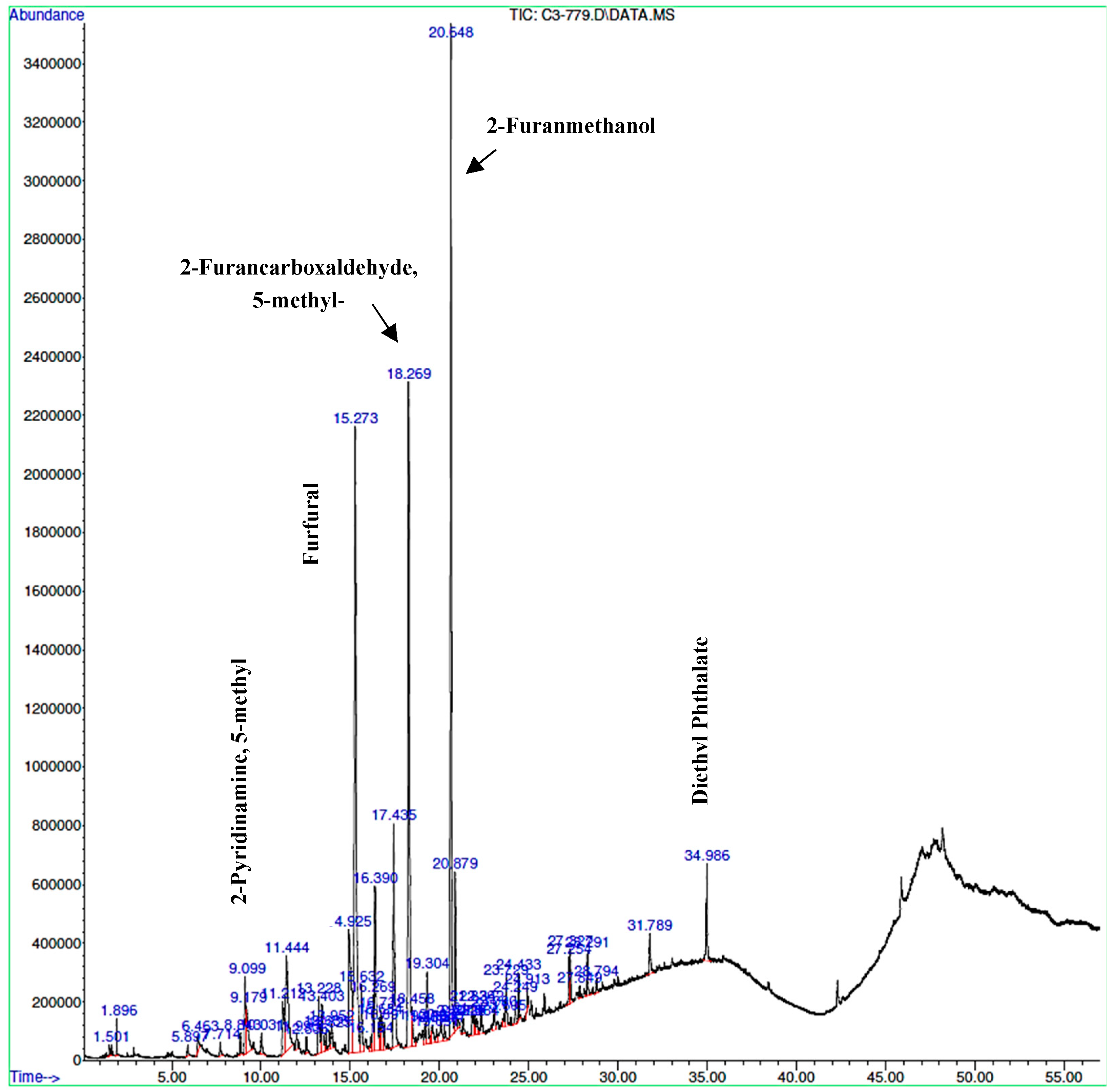 Sustainability 16 10763 g008