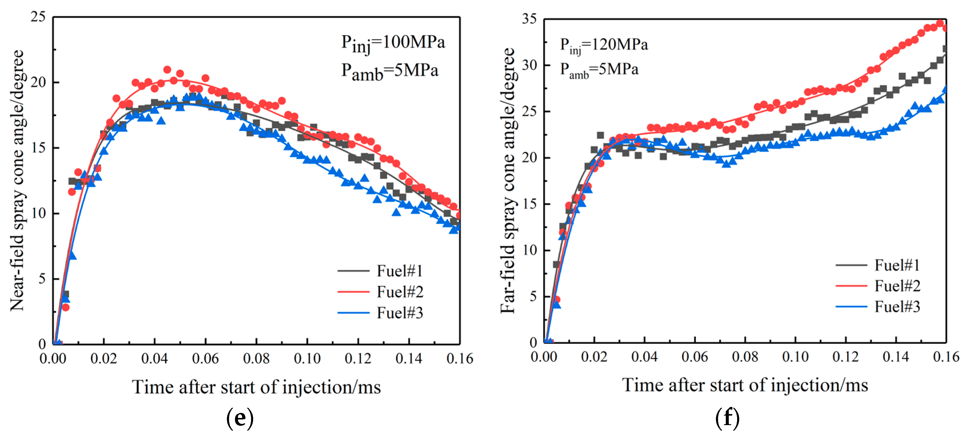 Sustainability 16 10764 g007b