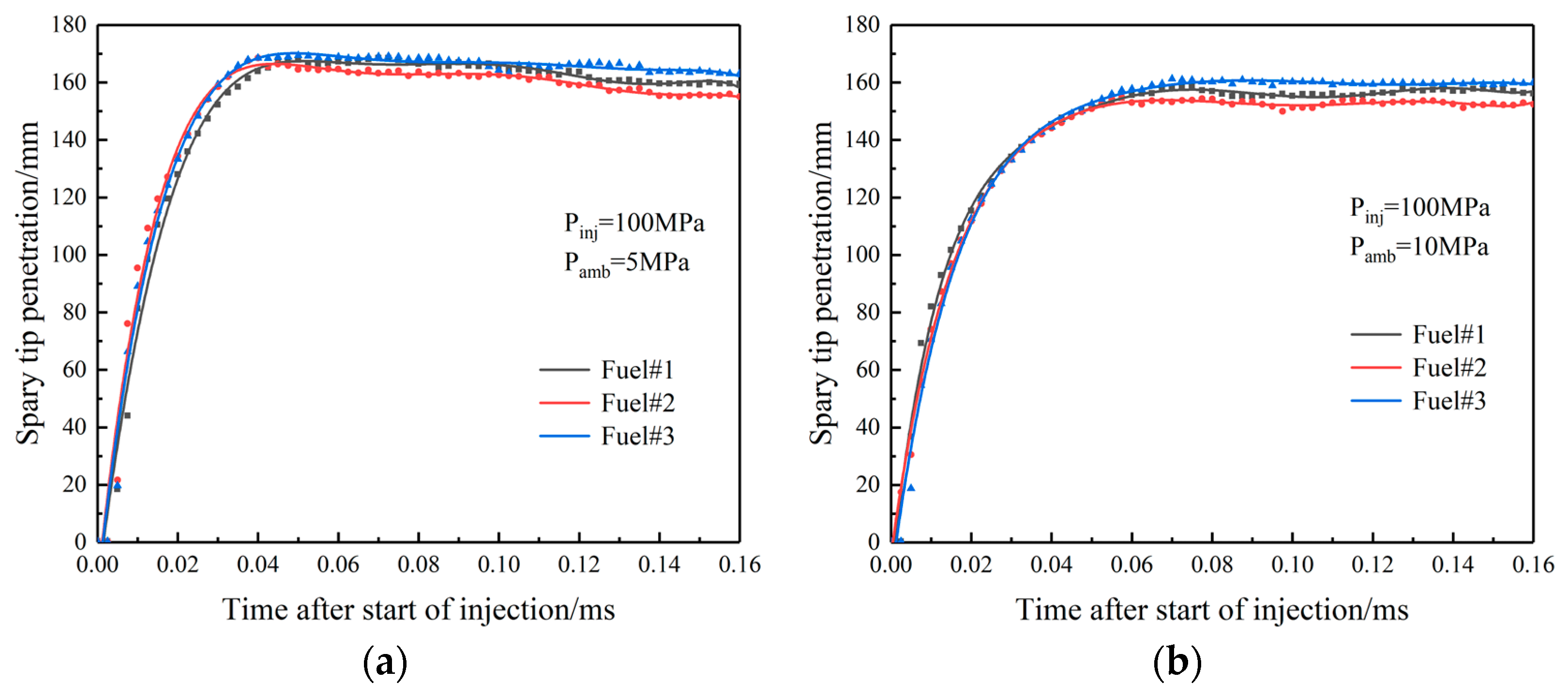 Sustainability 16 10764 g009
