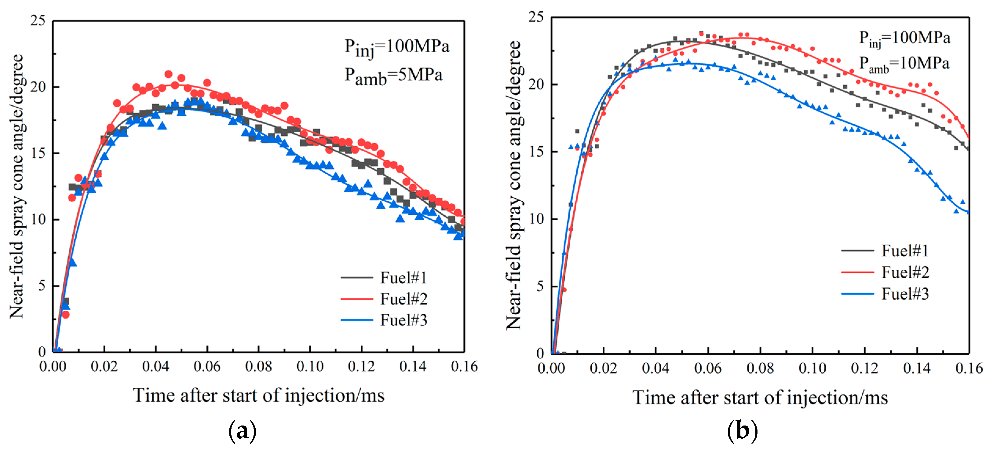 Sustainability 16 10764 g010a