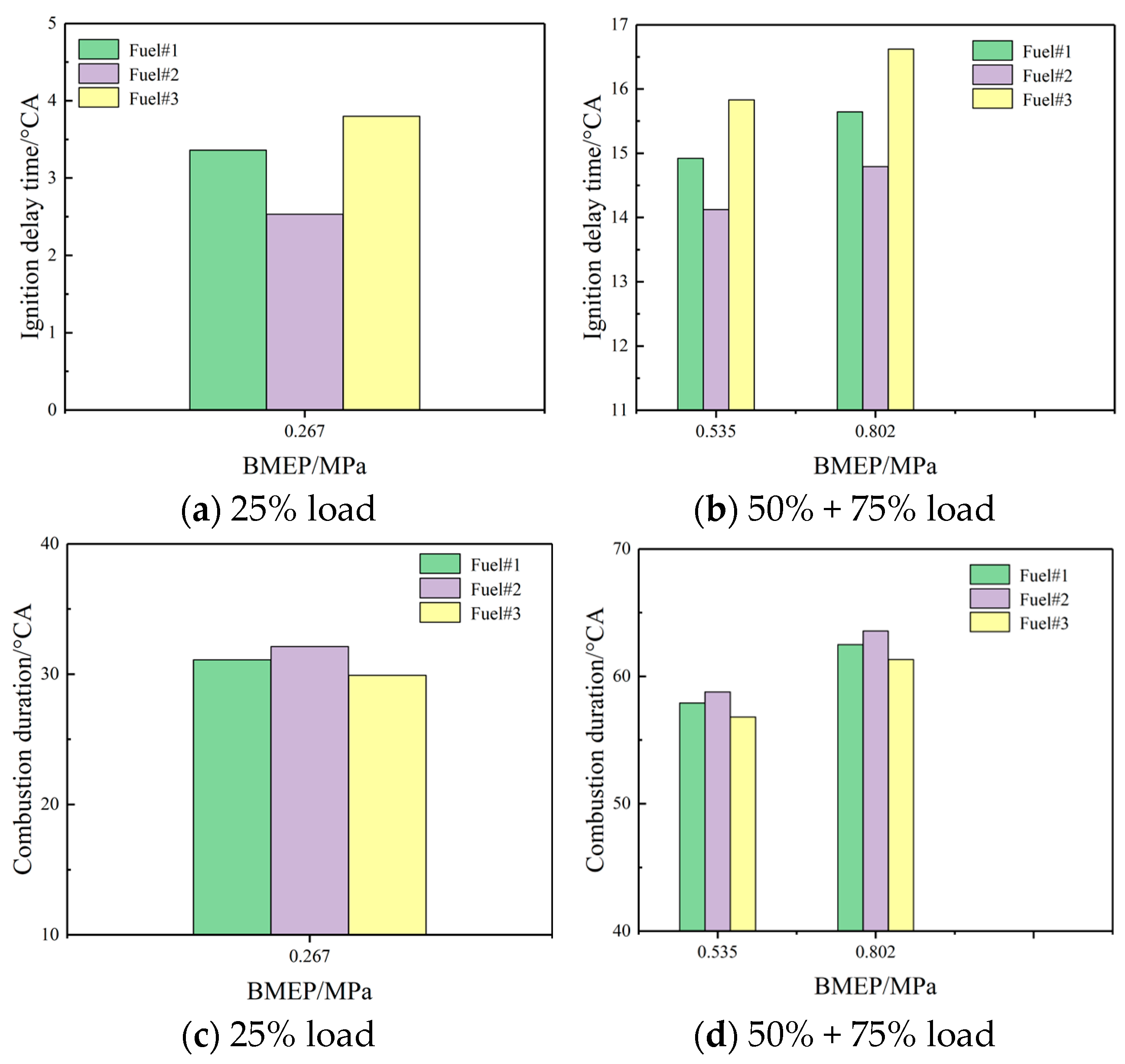 Sustainability 16 10764 g013