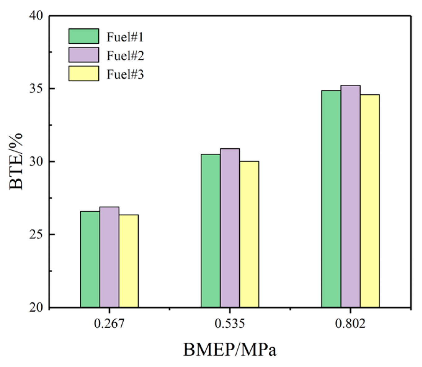 Sustainability 16 10764 g014