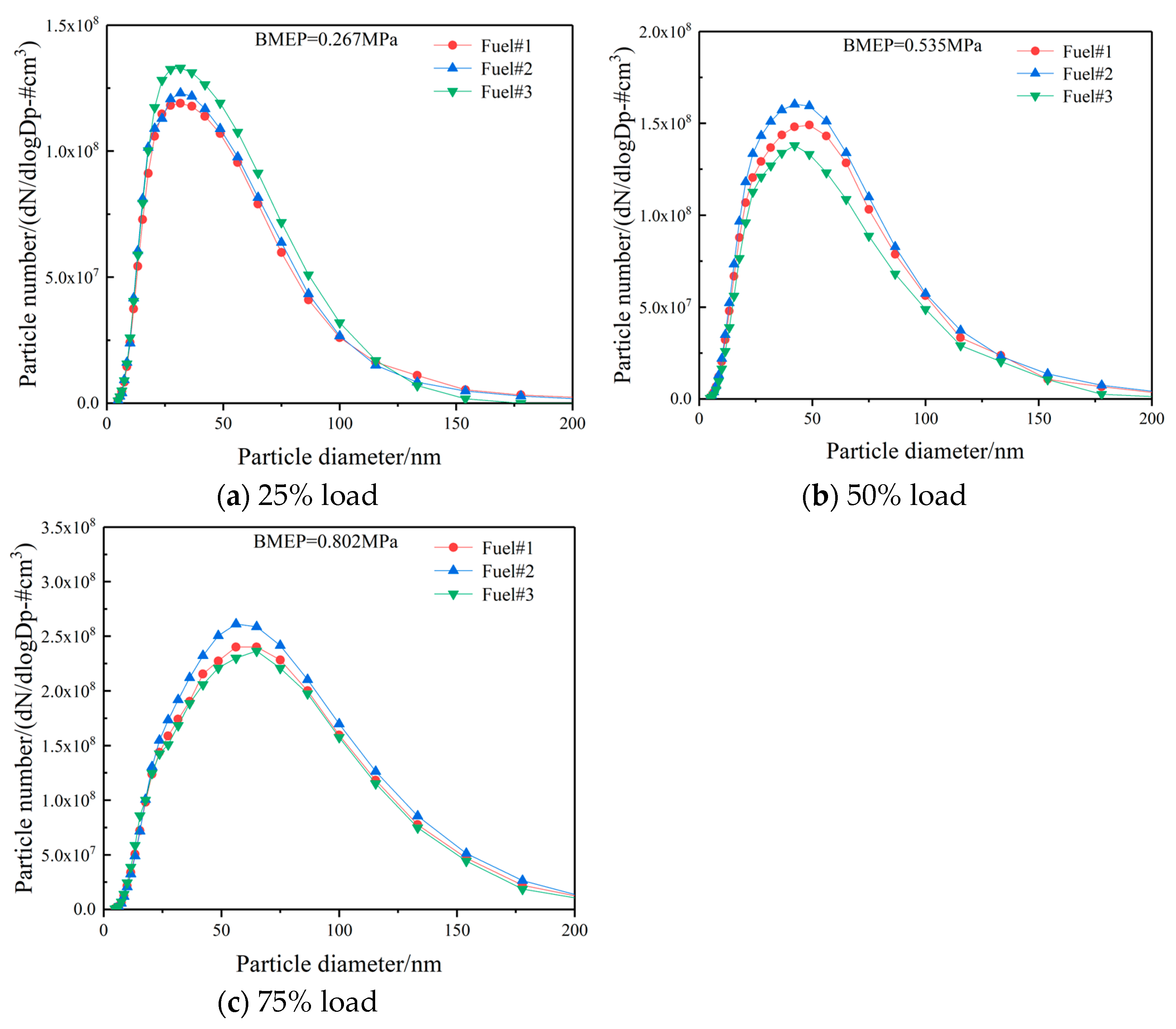 Sustainability 16 10764 g017