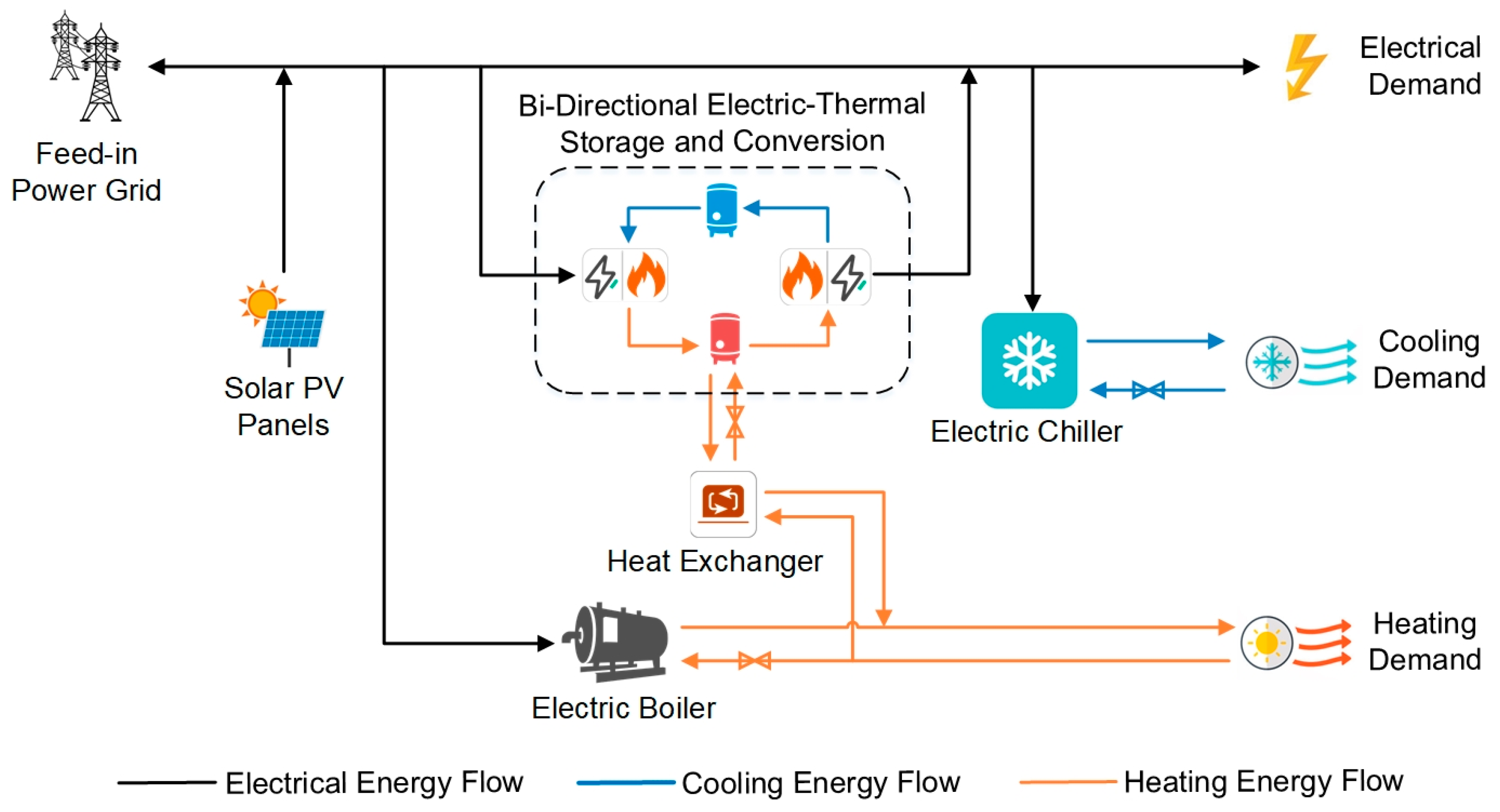 Sustainability 16 10768 g001