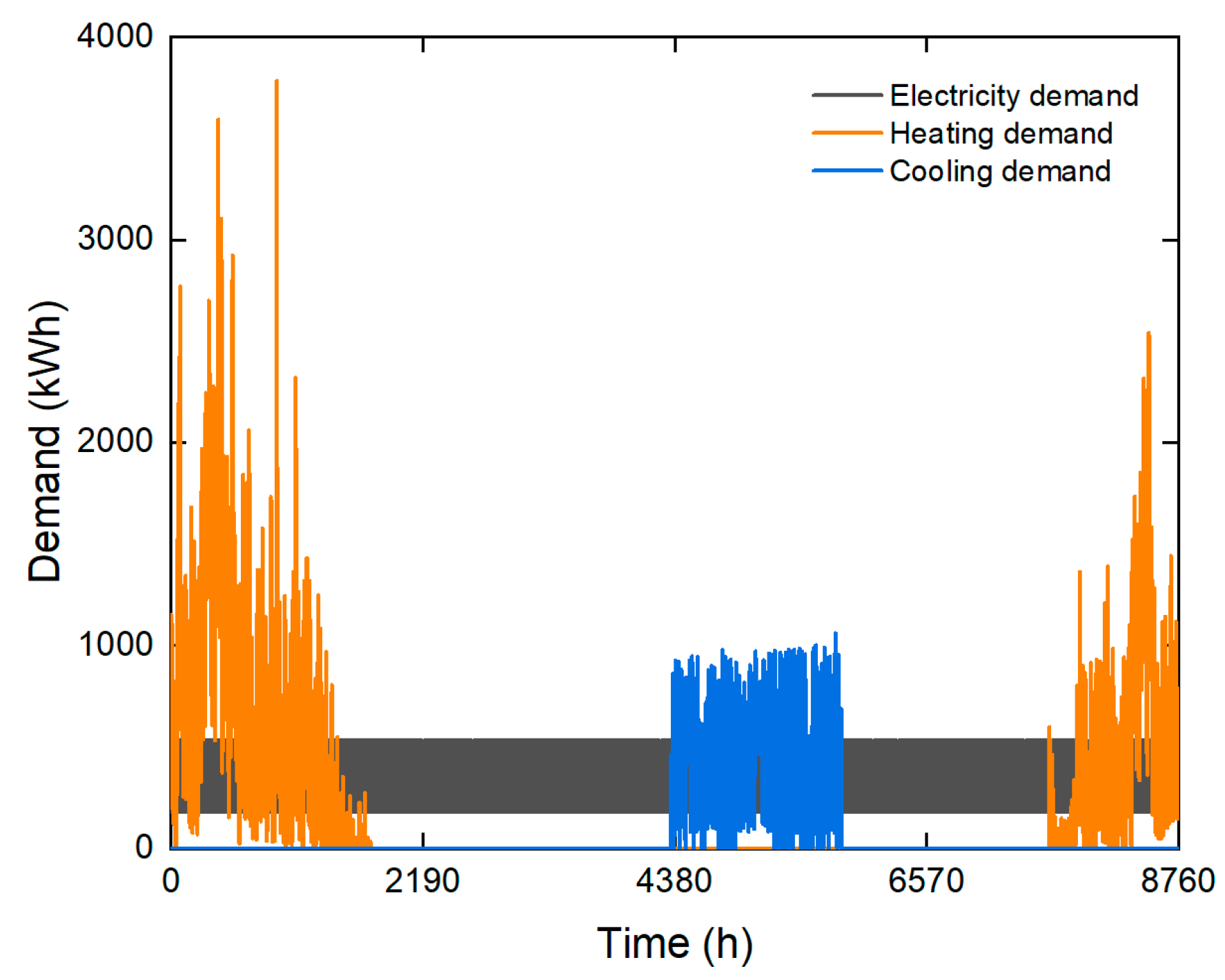 Sustainability 16 10768 g003