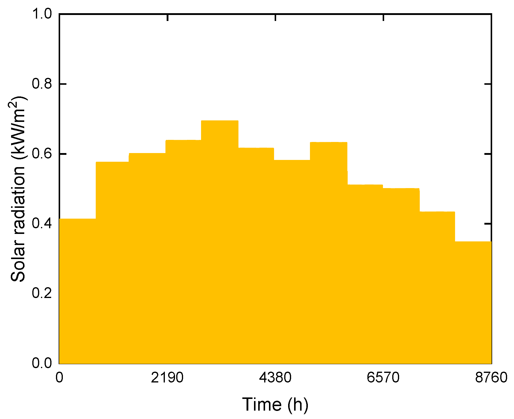 Sustainability 16 10768 g004