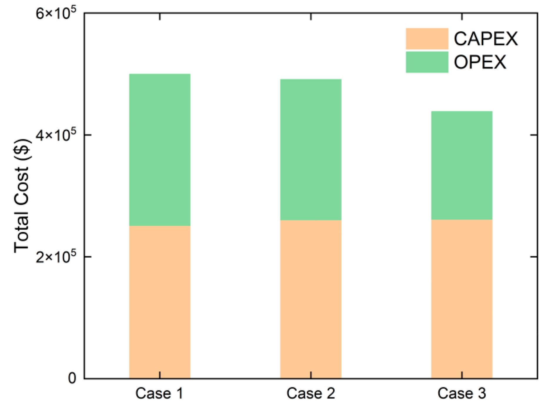 Sustainability 16 10768 g006
