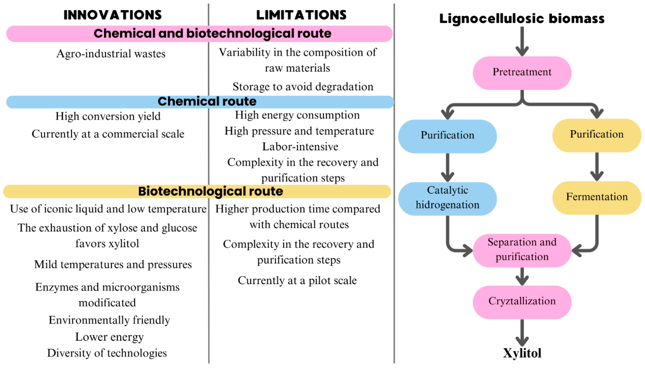 Sustainability 16 10770 g004