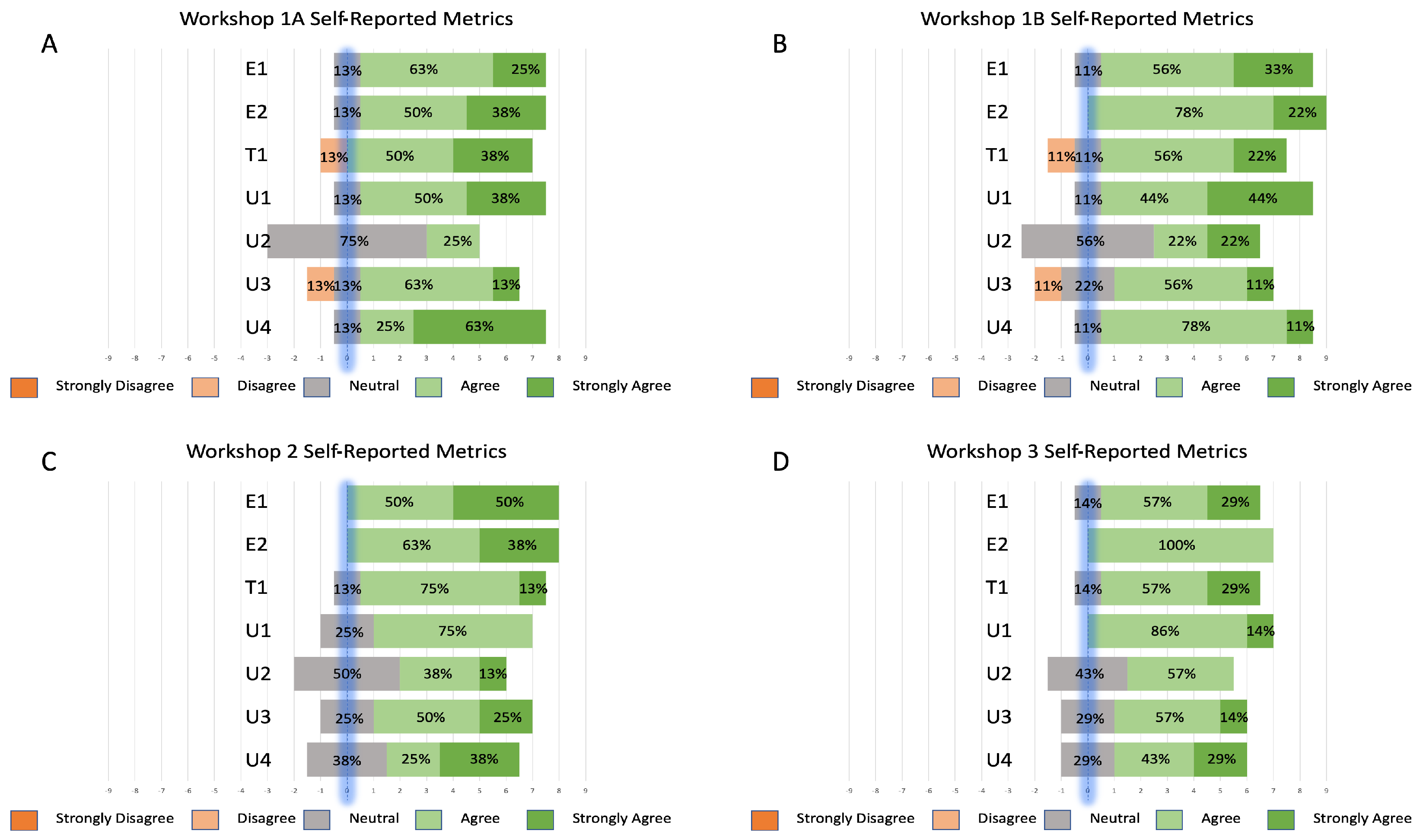 Sustainability 16 10772 g004