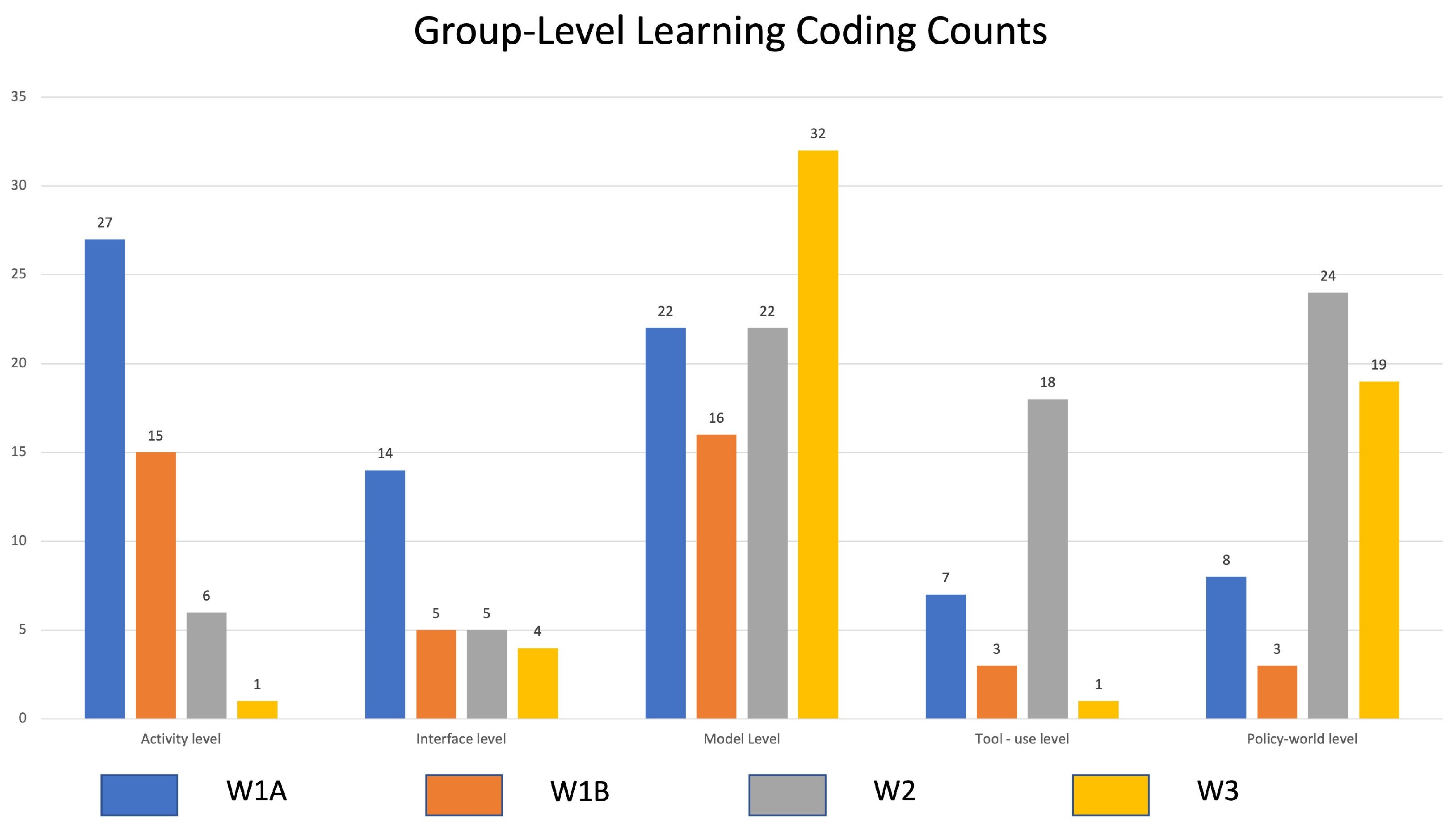 Sustainability 16 10772 g007