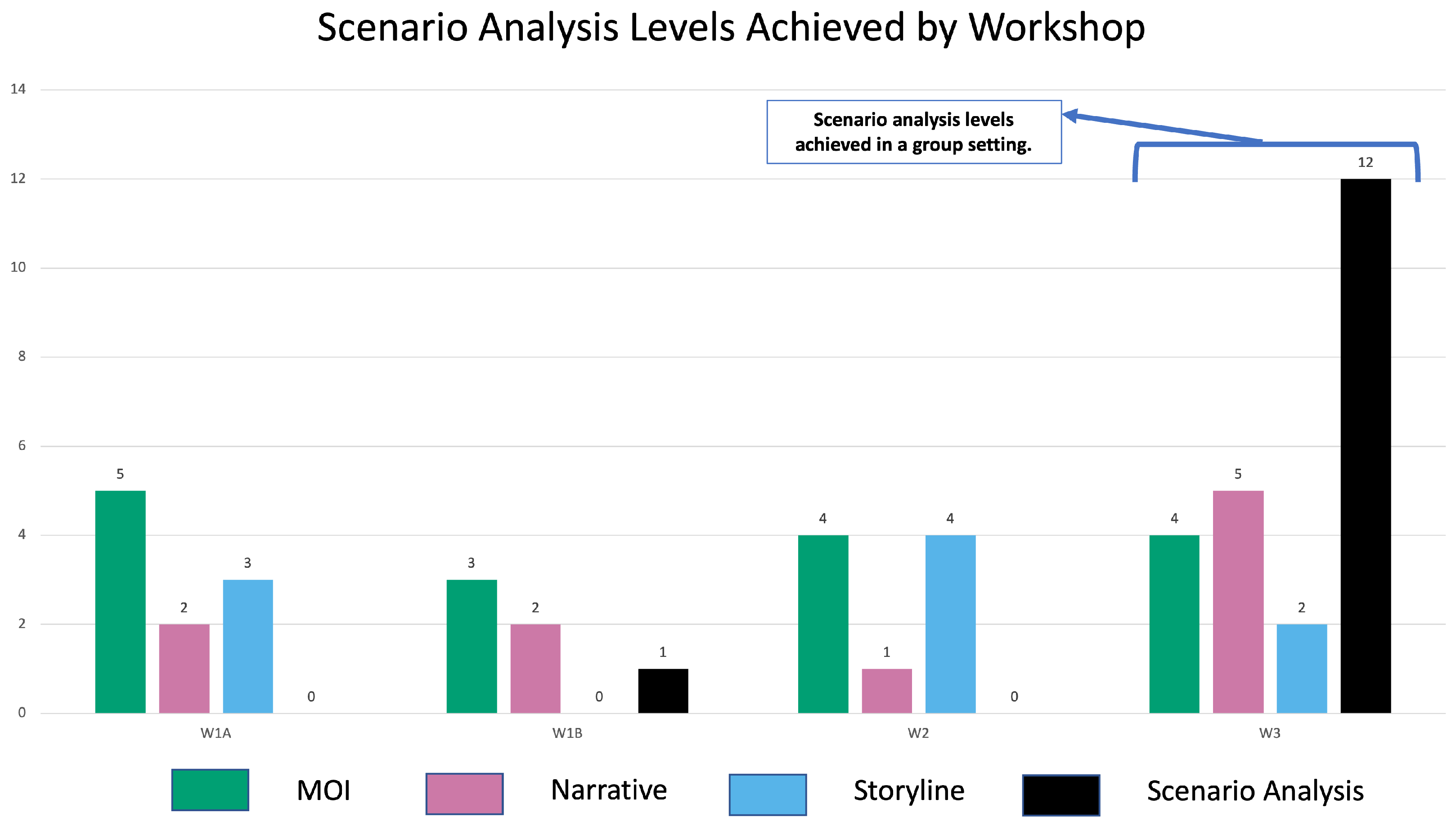 Sustainability 16 10772 g008